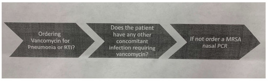 Pharmacy 08 00101 g0a4