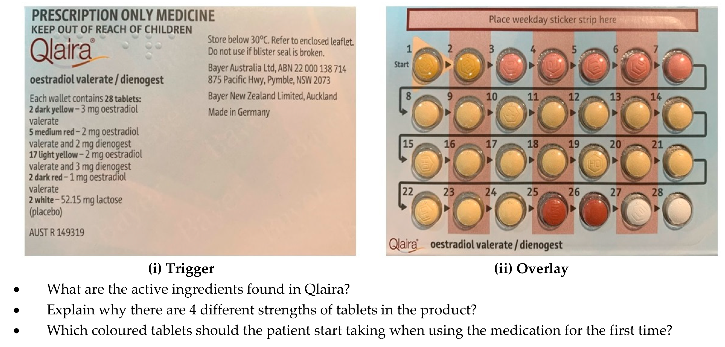 Pharmacy 08 00122 g001 Pharmacy 08 00122 g001