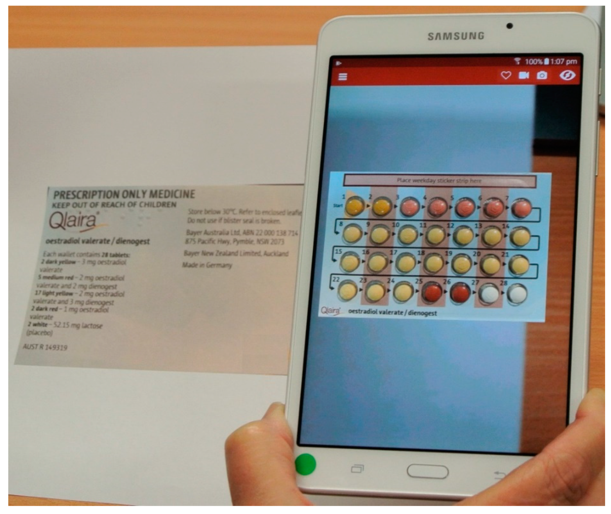 Pharmacy 08 00122 g002 Pharmacy 08 00122 g002