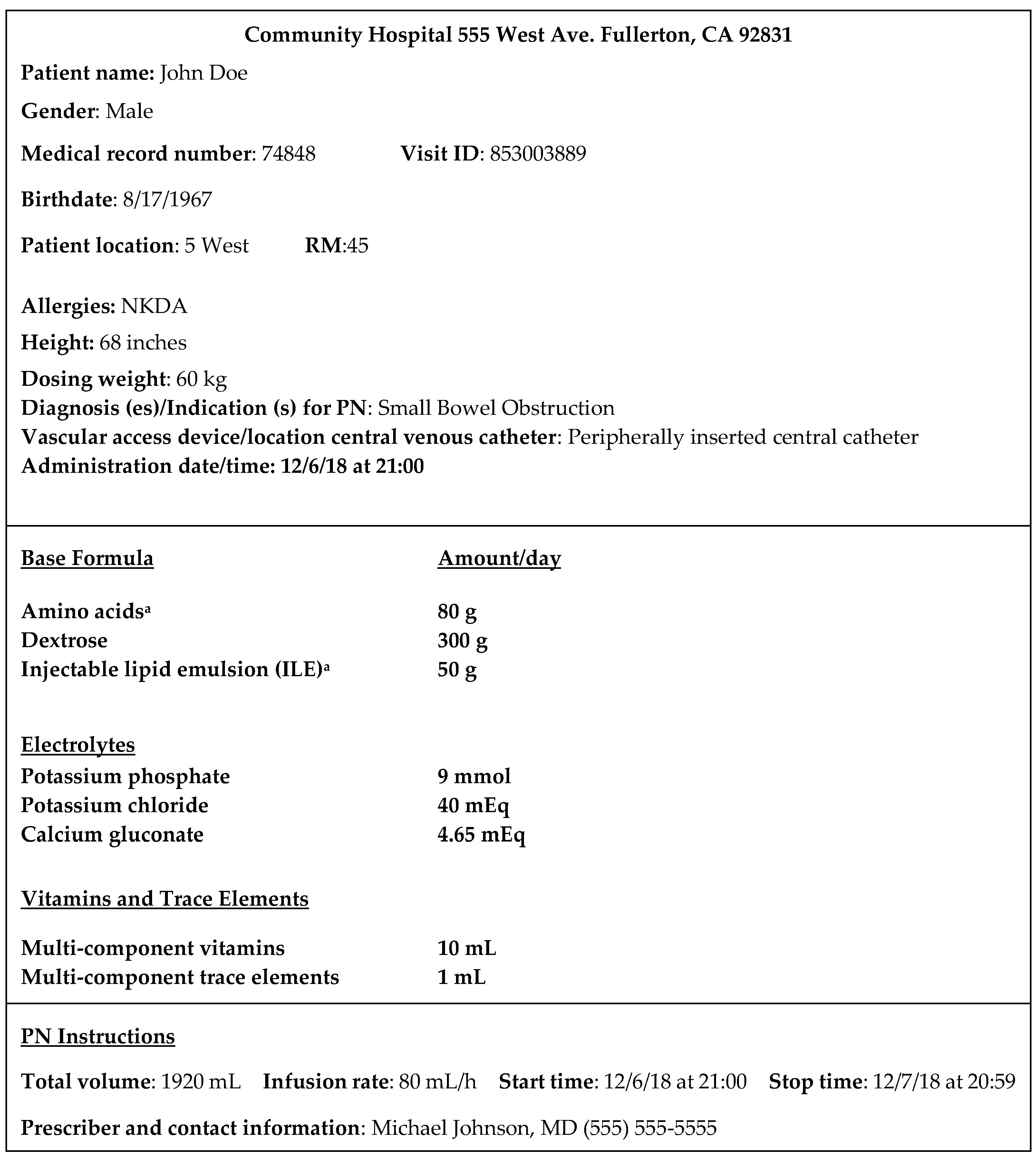 Pharmacy 08 00123 g001