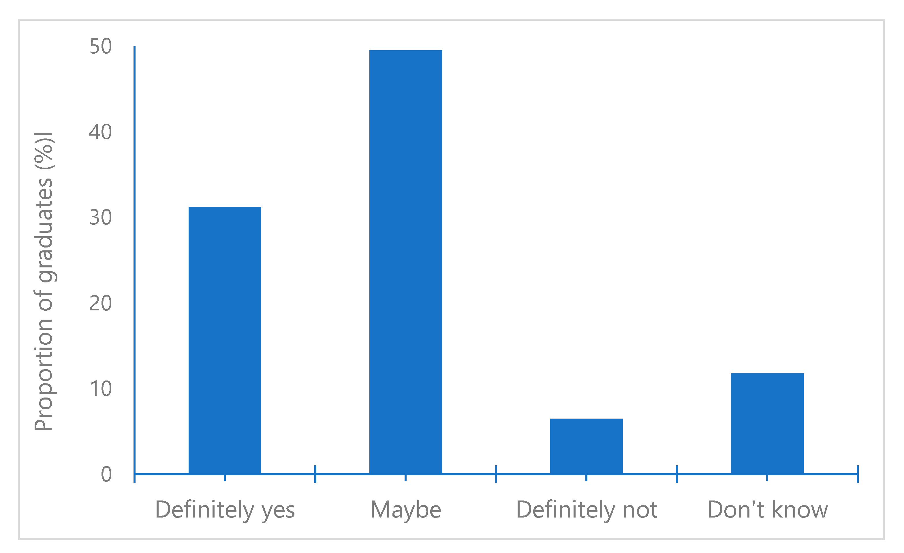 Pharmacy 08 00127 g001 Pharmacy 08 00127 g001