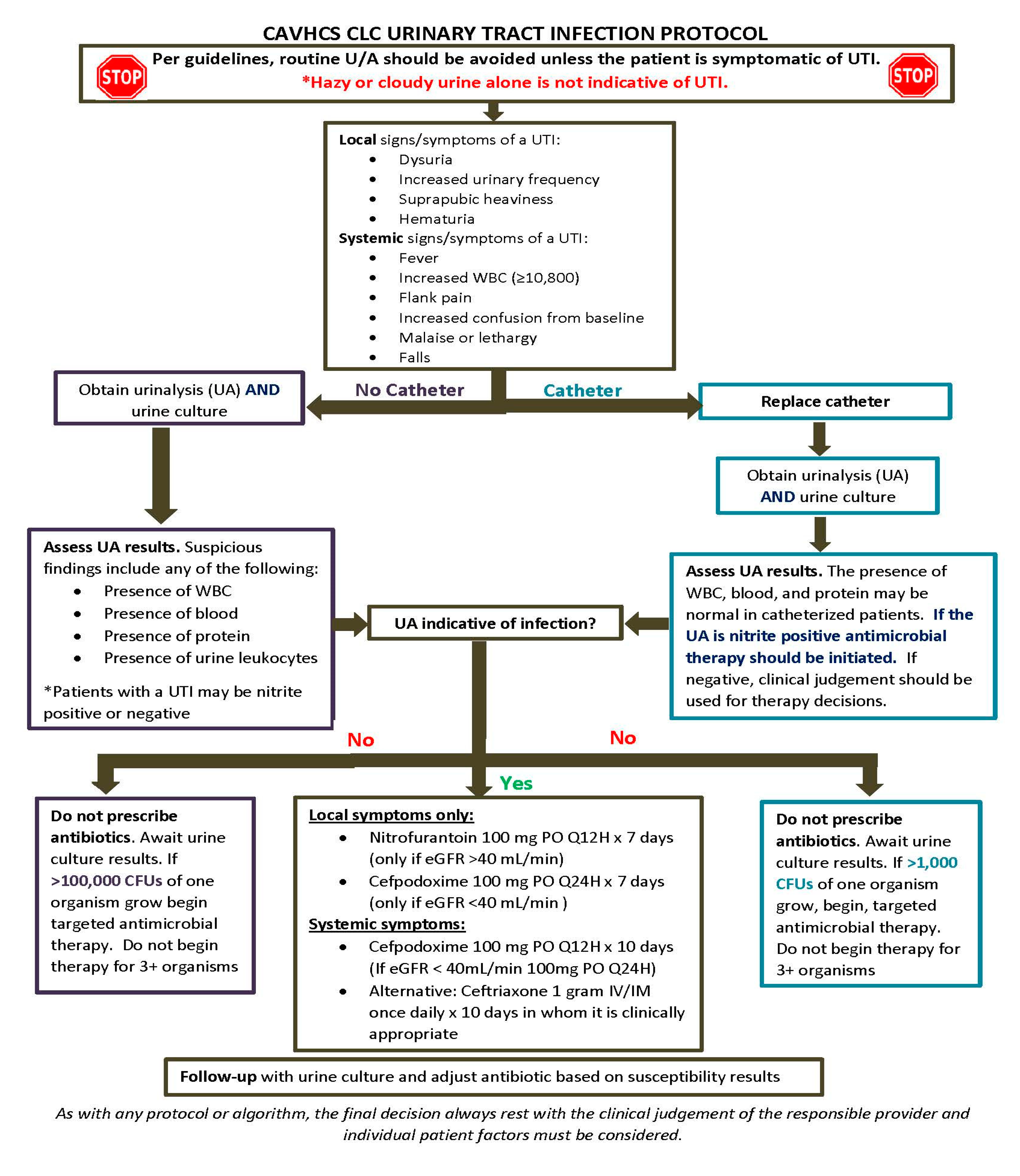 Pharmacy 08 00129 i001