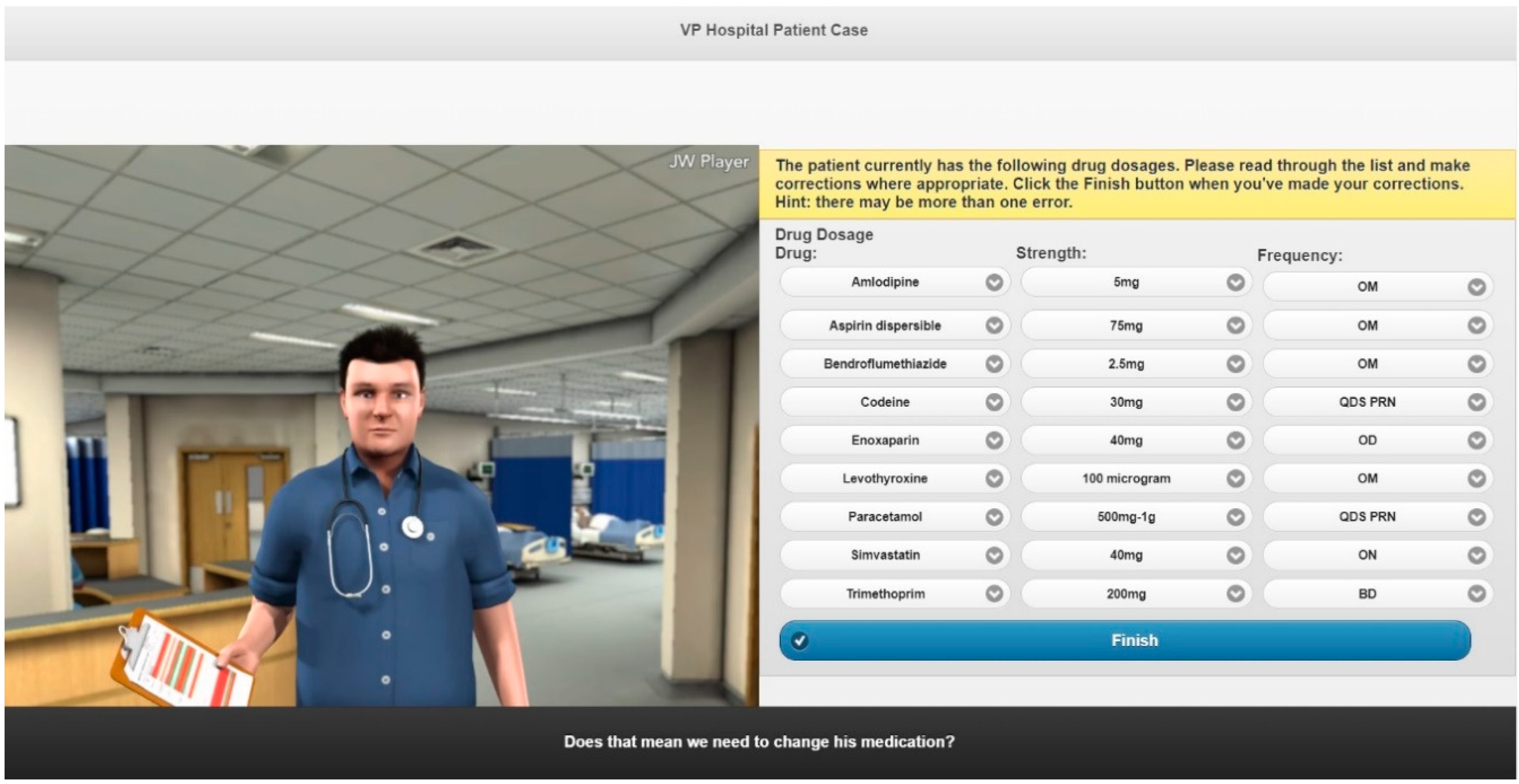 Pharmacy 08 00138 g002