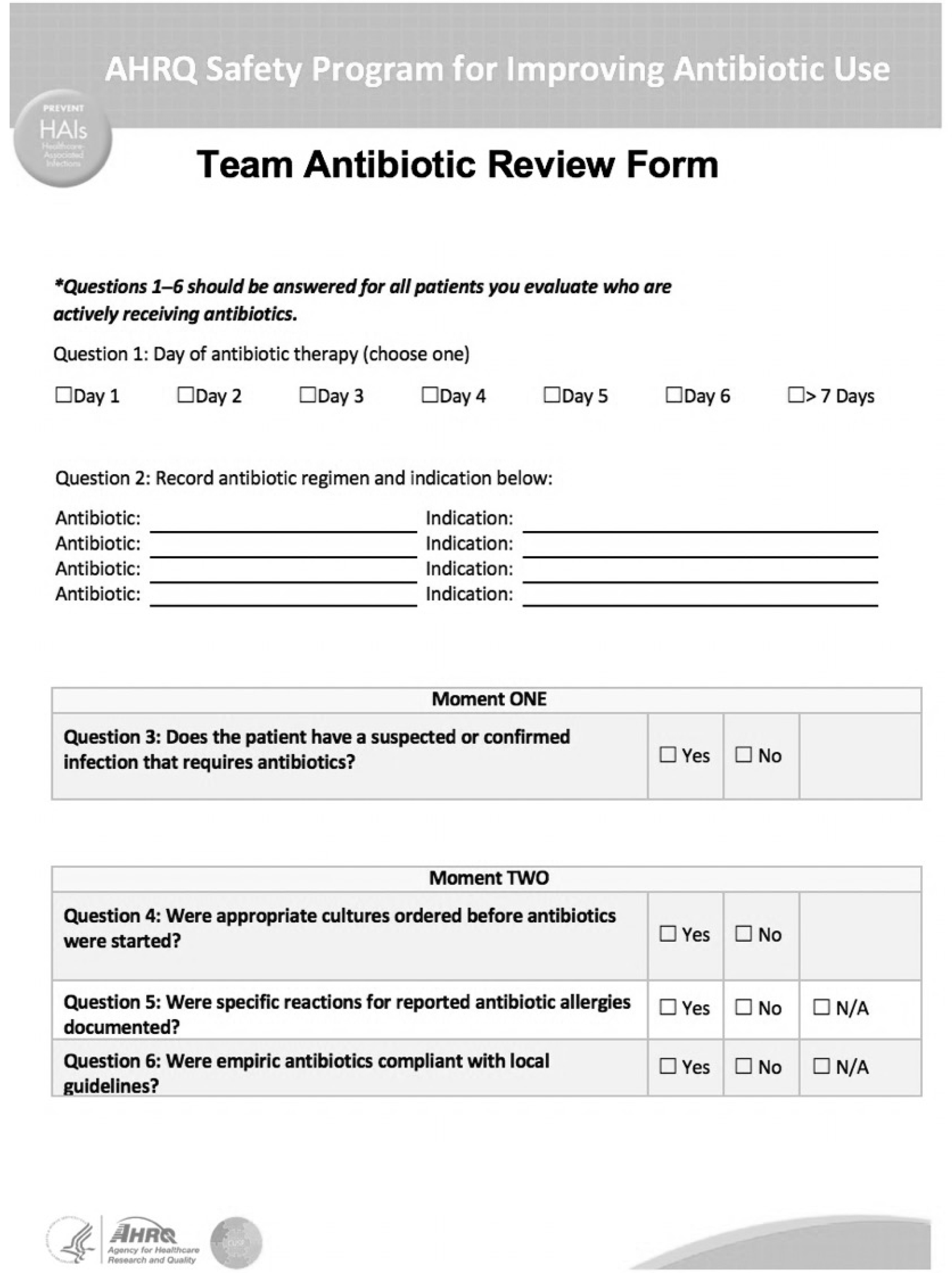 Pharmacy 08 00188 g001a