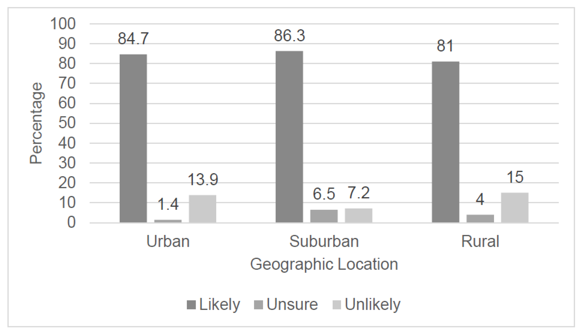 Pharmacy 08 00191 g001