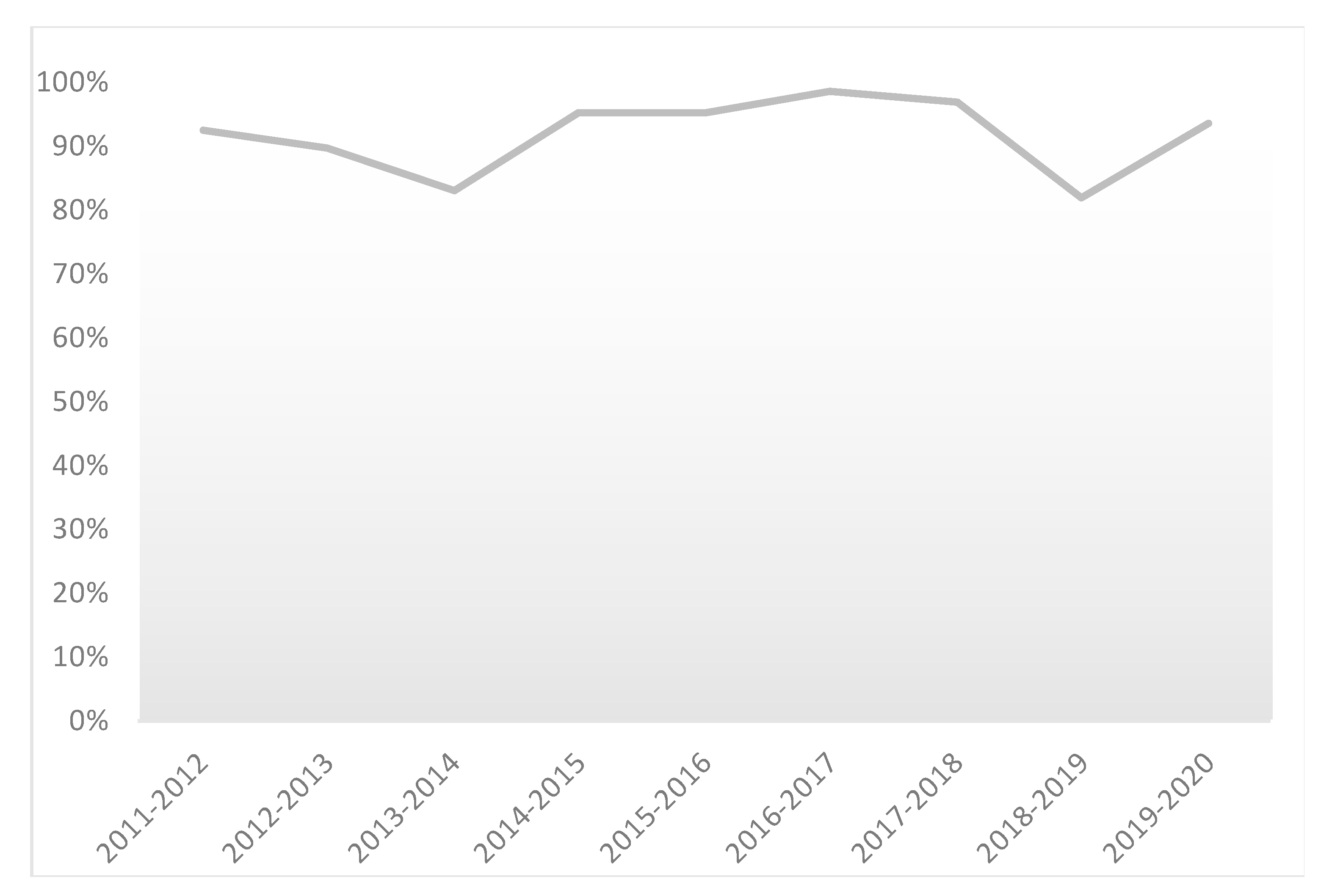 Pharmacy 08 00198 g002