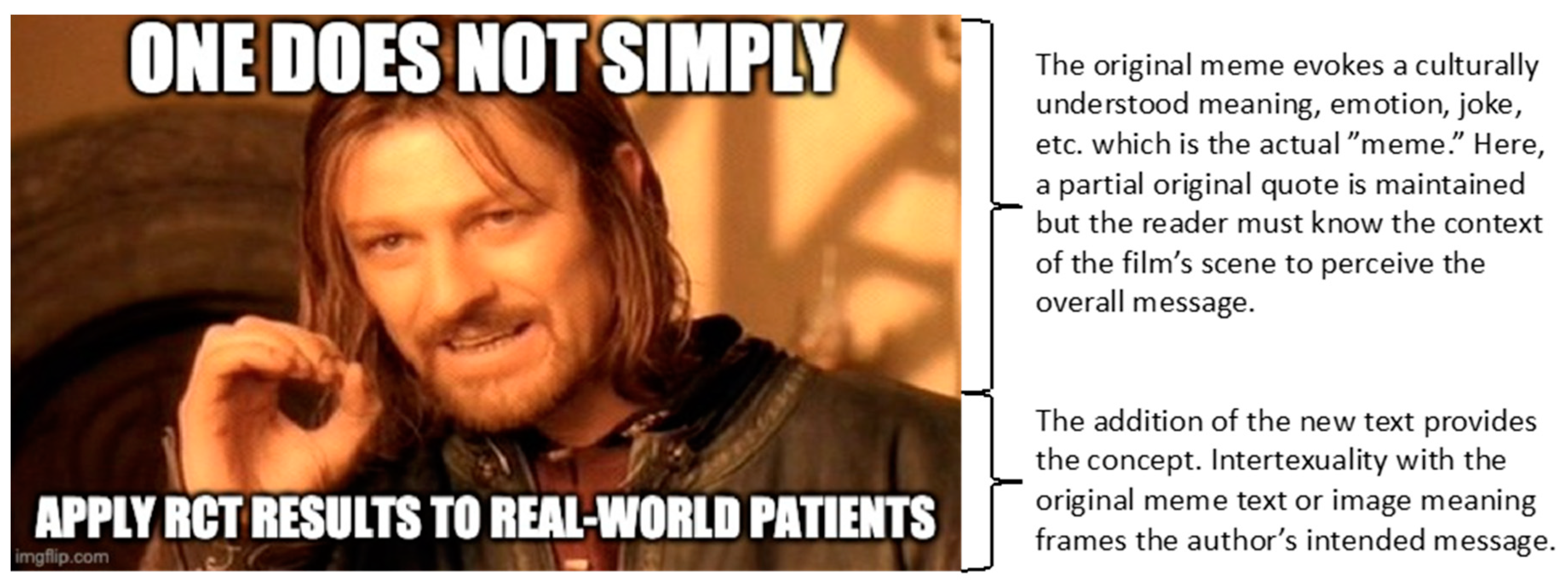 Pharmacy 08 00202 g001