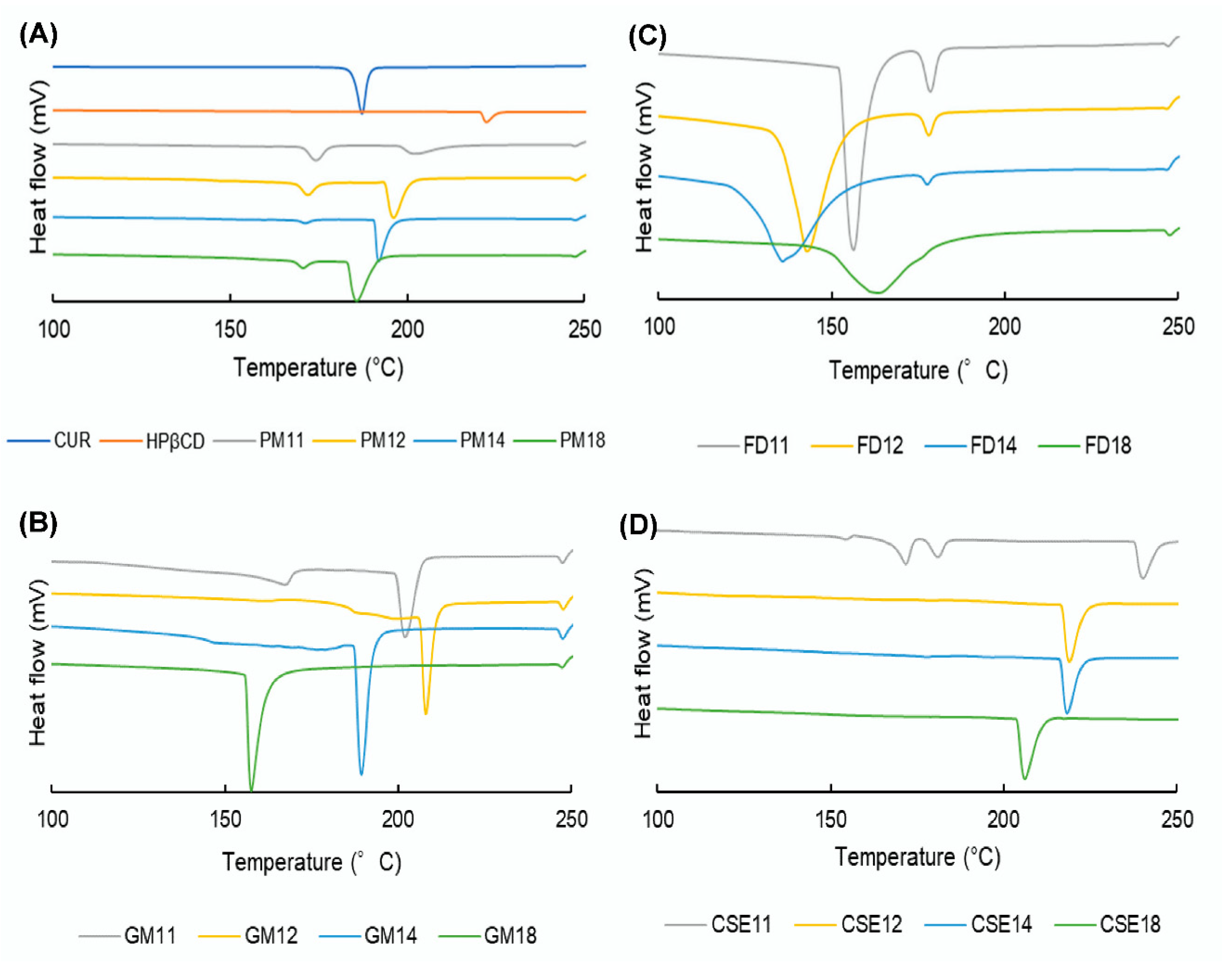 Pharmacy 08 00203 g006 Pharmacy 08 00203 g006