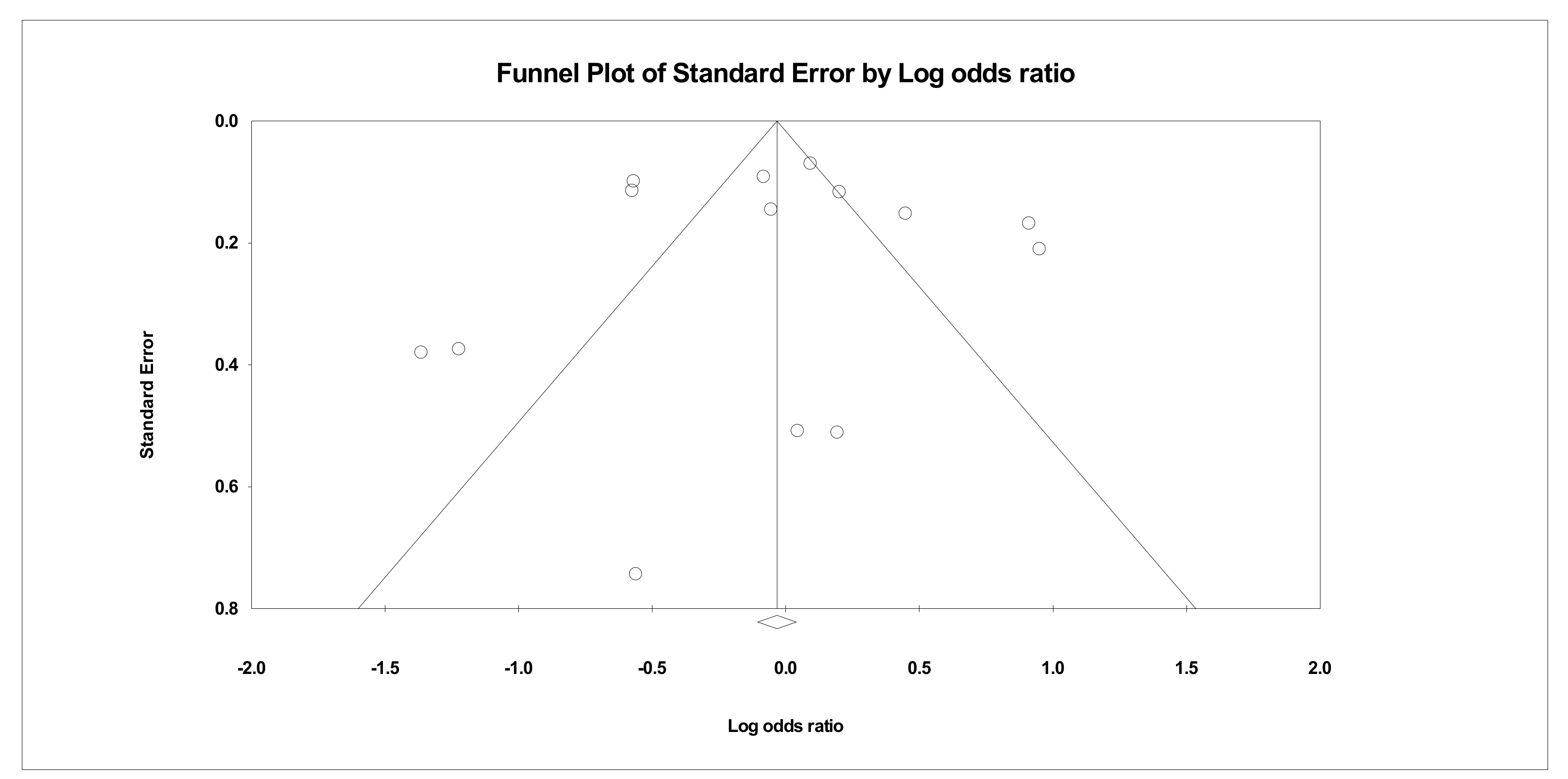 Pharmacy 08 00208 g002
