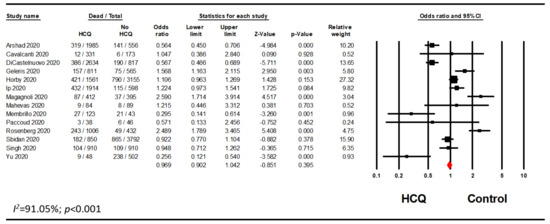 Pharmacy 08 00208 g0a1