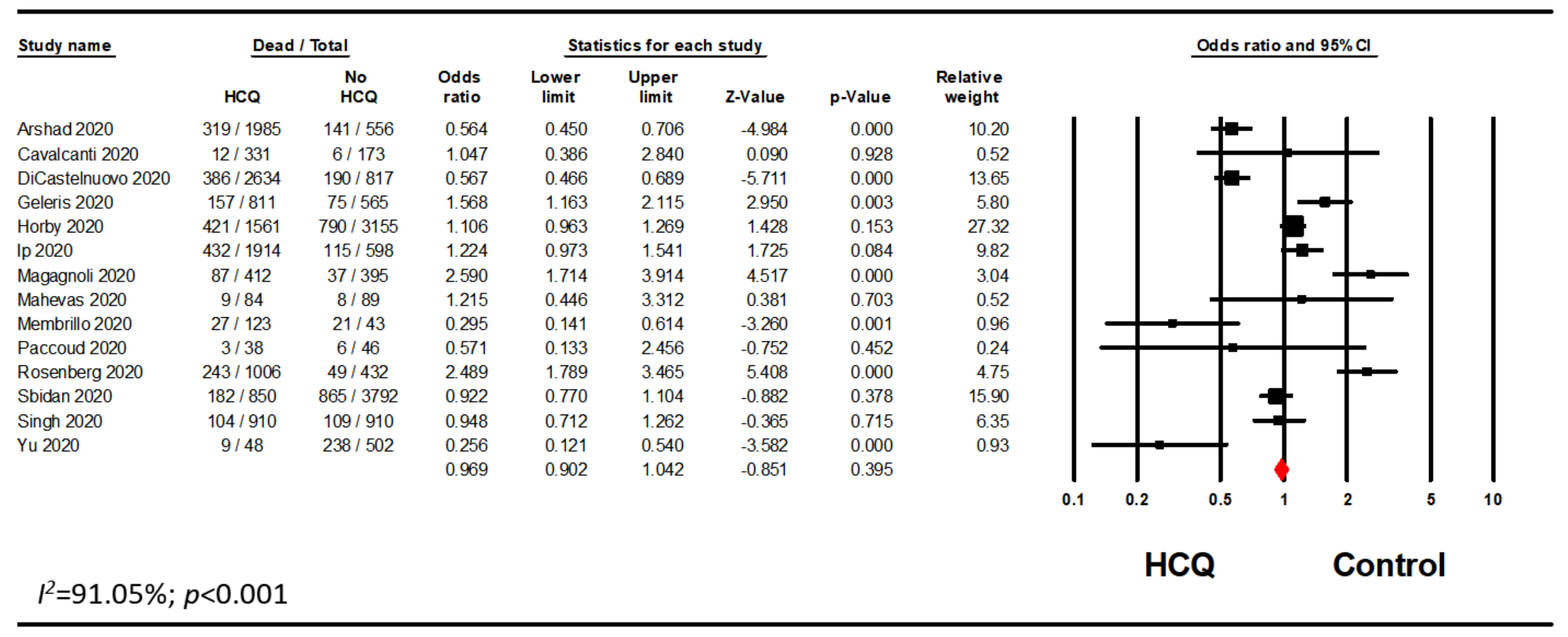 Pharmacy 08 00208 g0a1