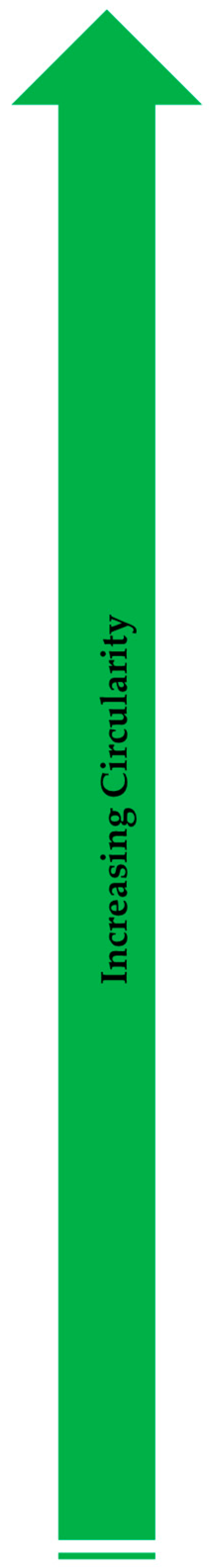 Pharmacy 08 00221 i001 Pharmacy 08 00221 i001