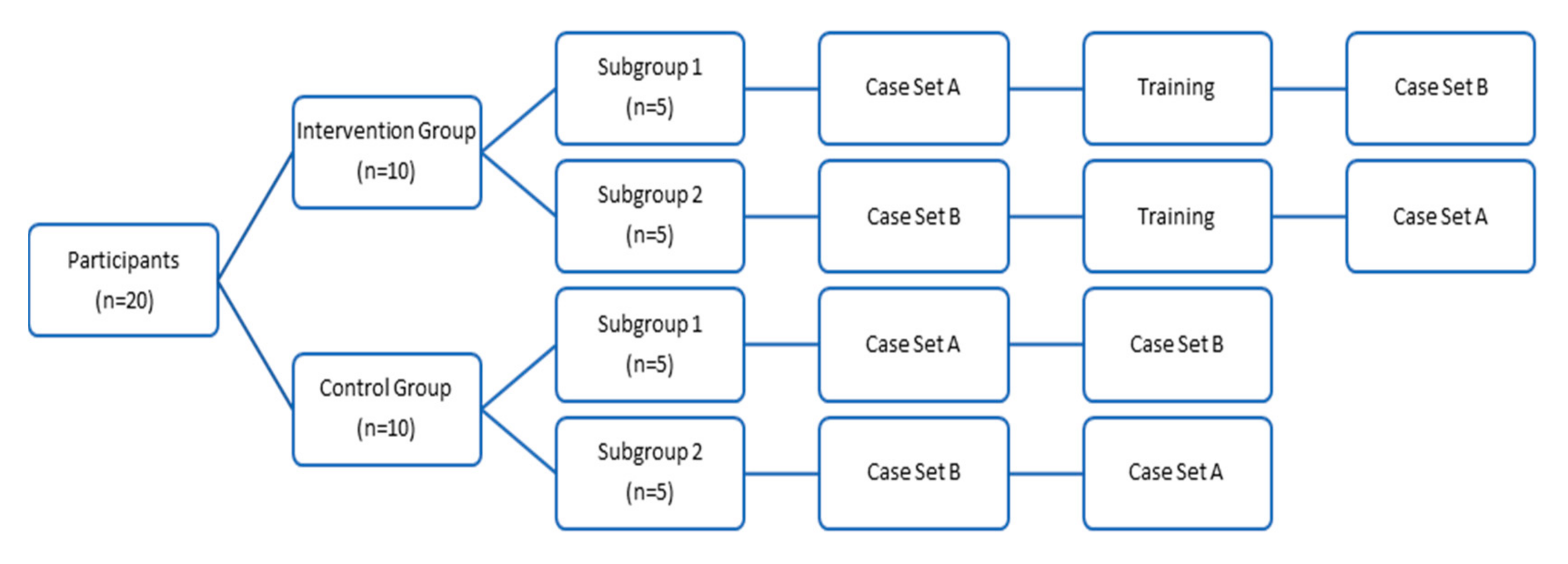 Pharmacy 08 00228 g001 Pharmacy 08 00228 g001