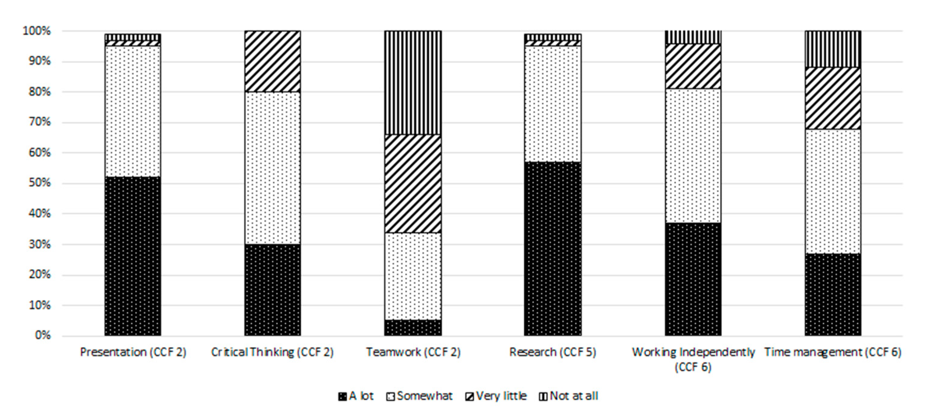 Pharmacy 09 00004 g004