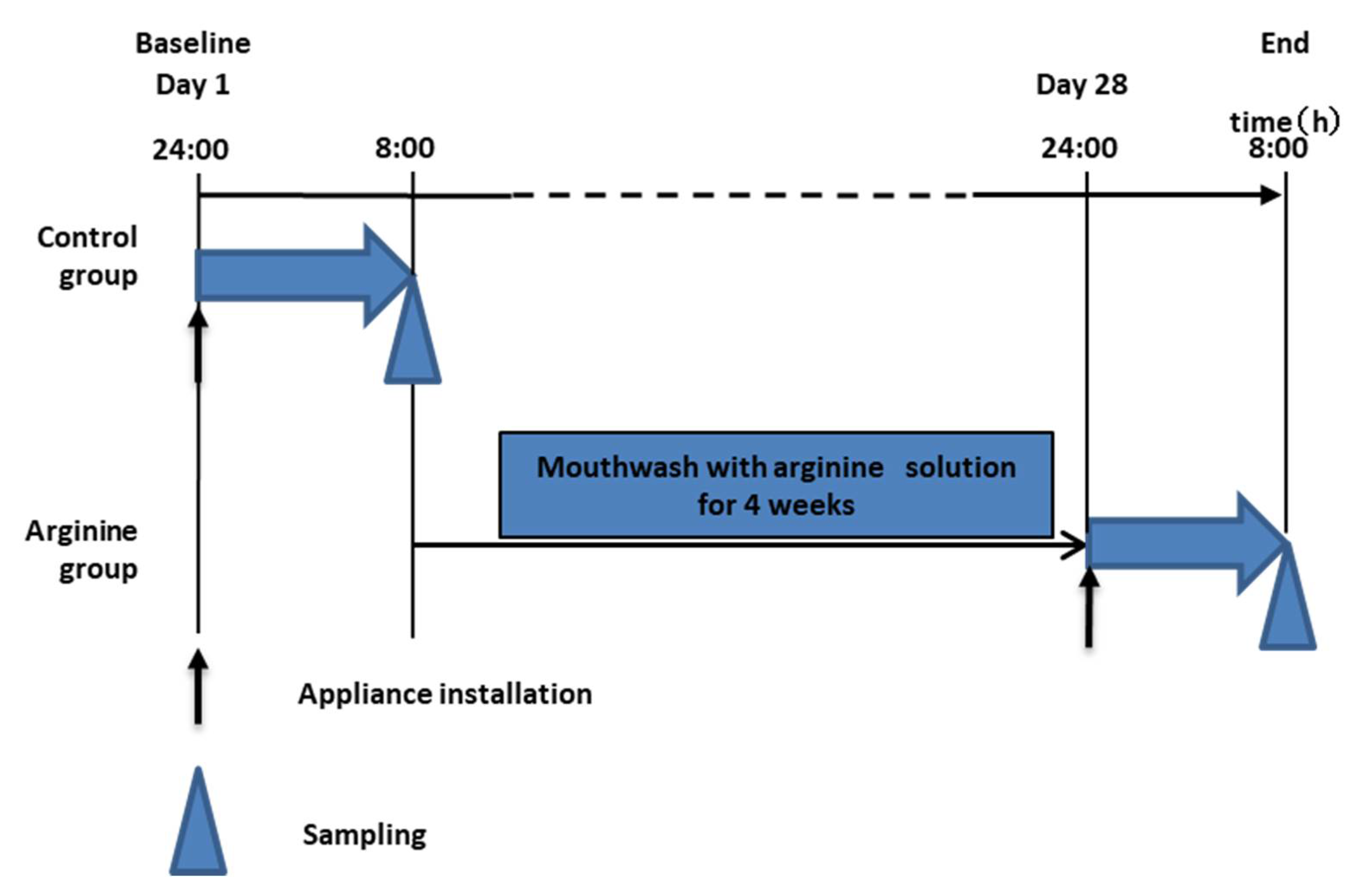 Pharmacy 09 00018 g001