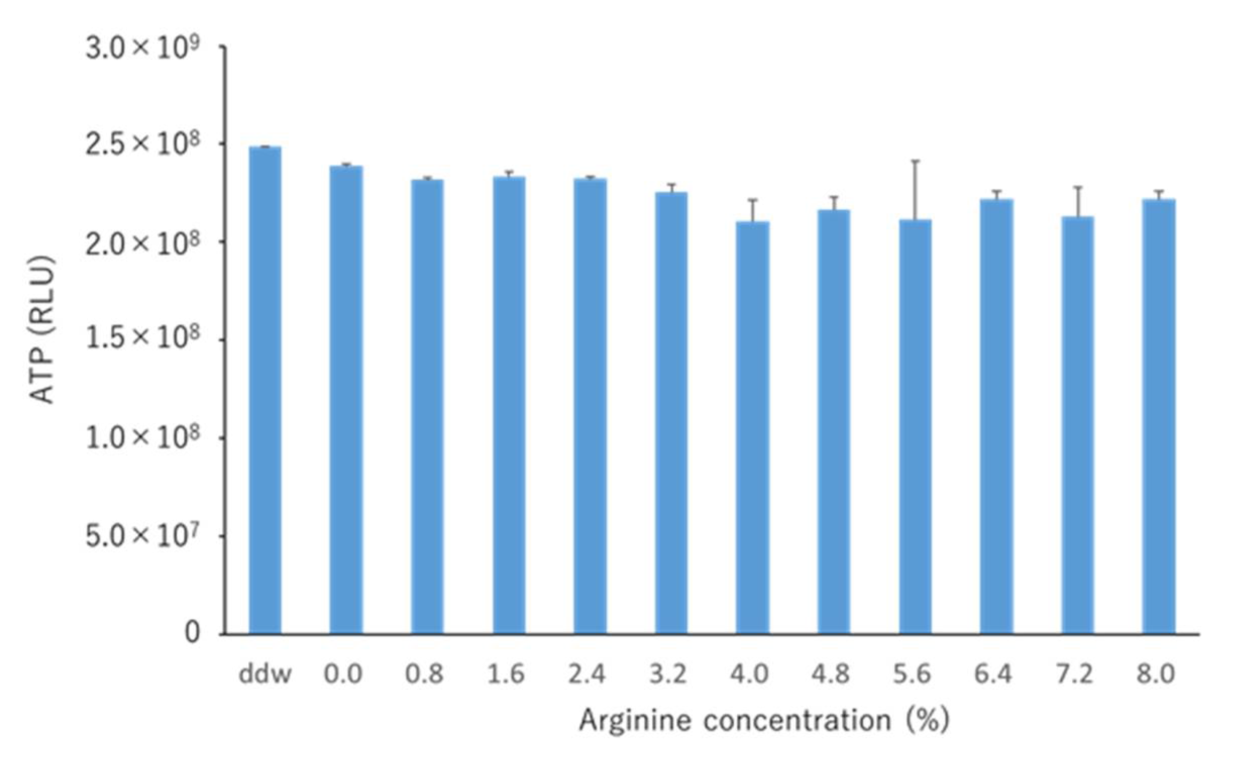 Pharmacy 09 00018 g002