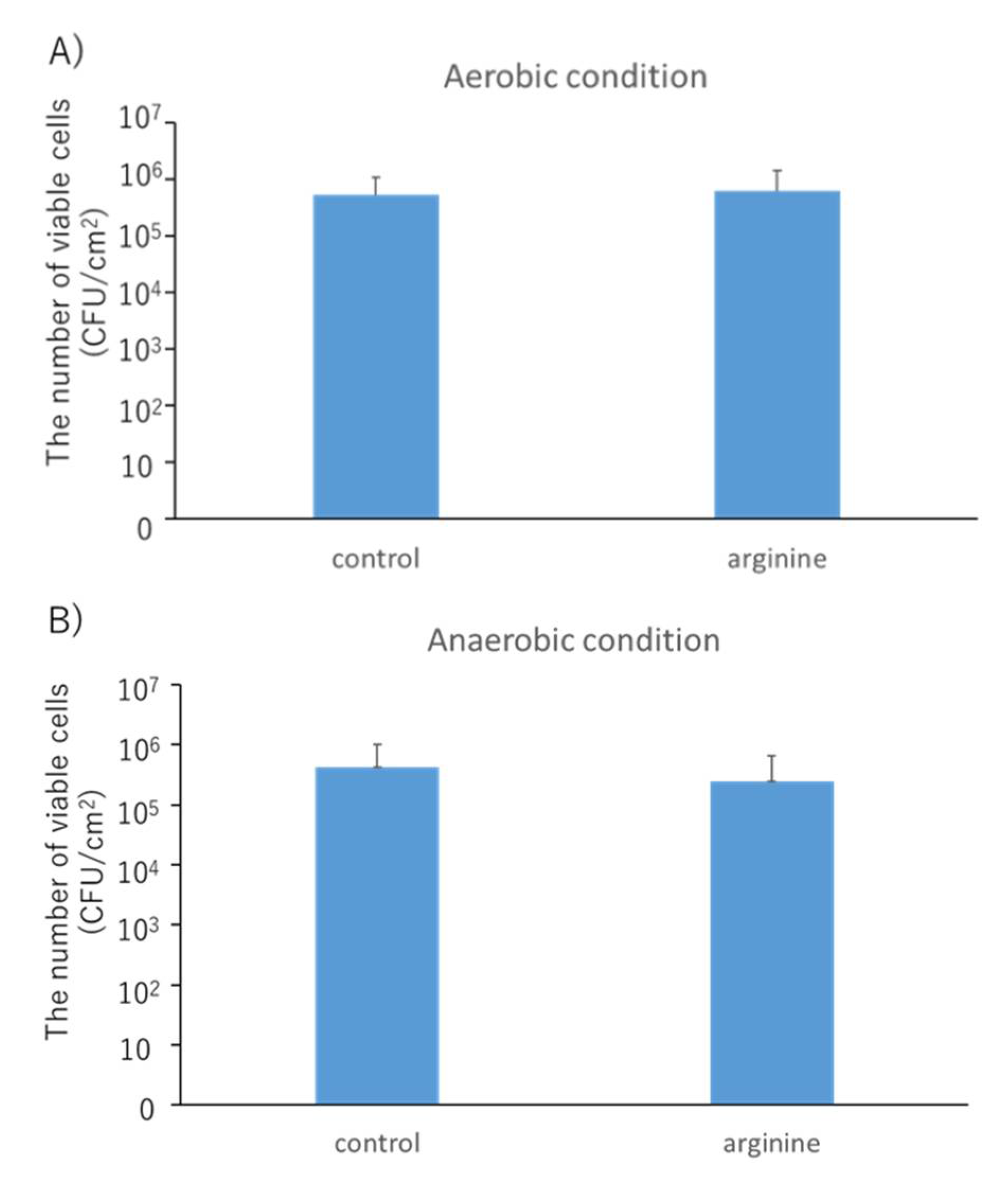 Pharmacy 09 00018 g004