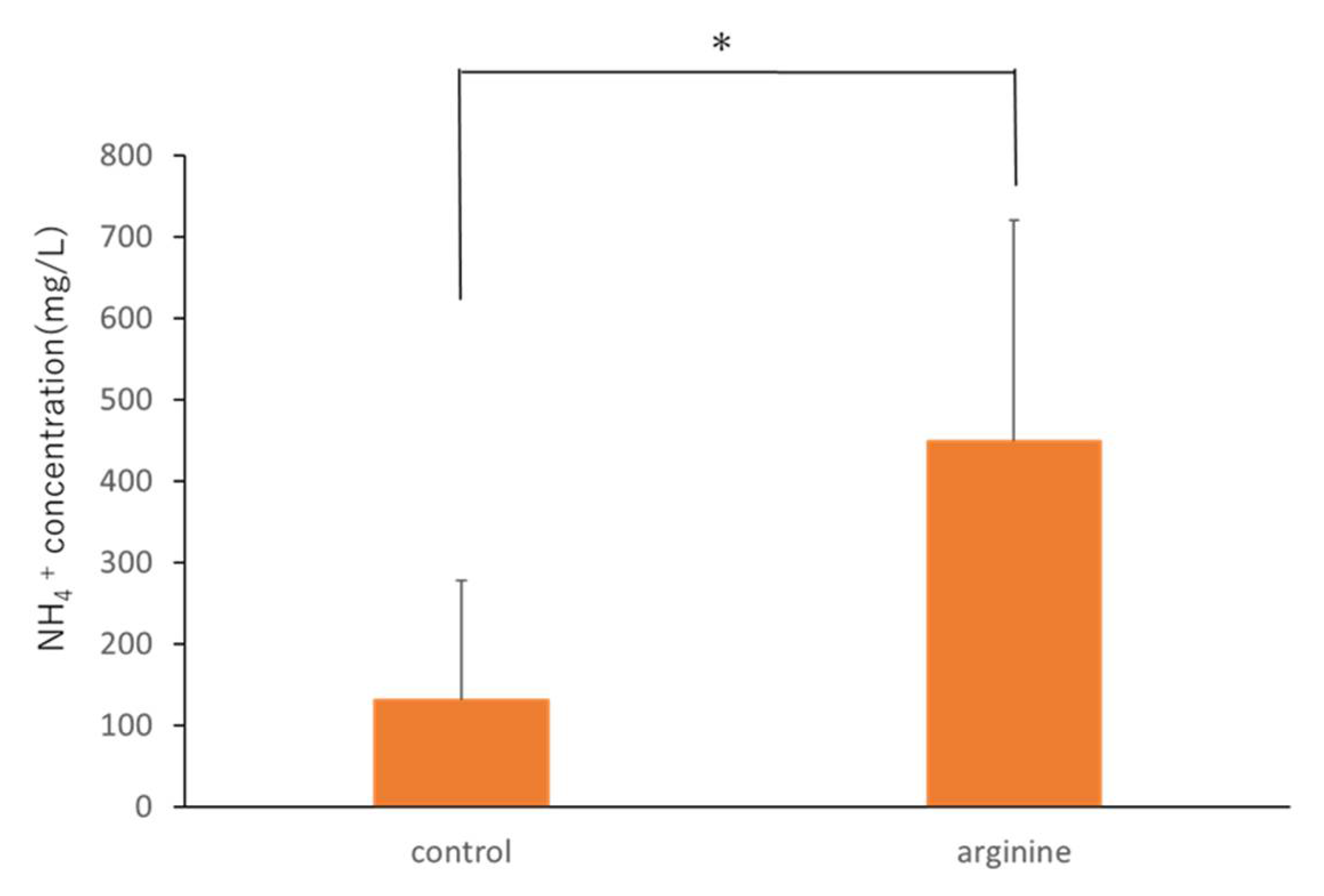 Pharmacy 09 00018 g005