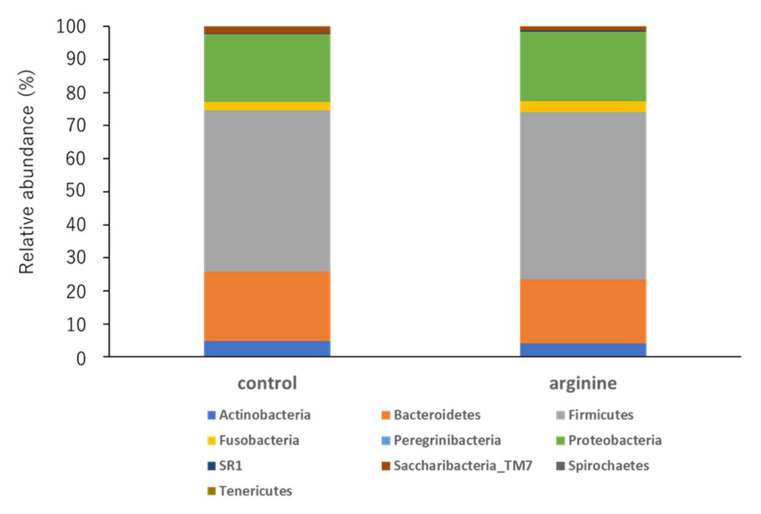 Pharmacy 09 00018 g006