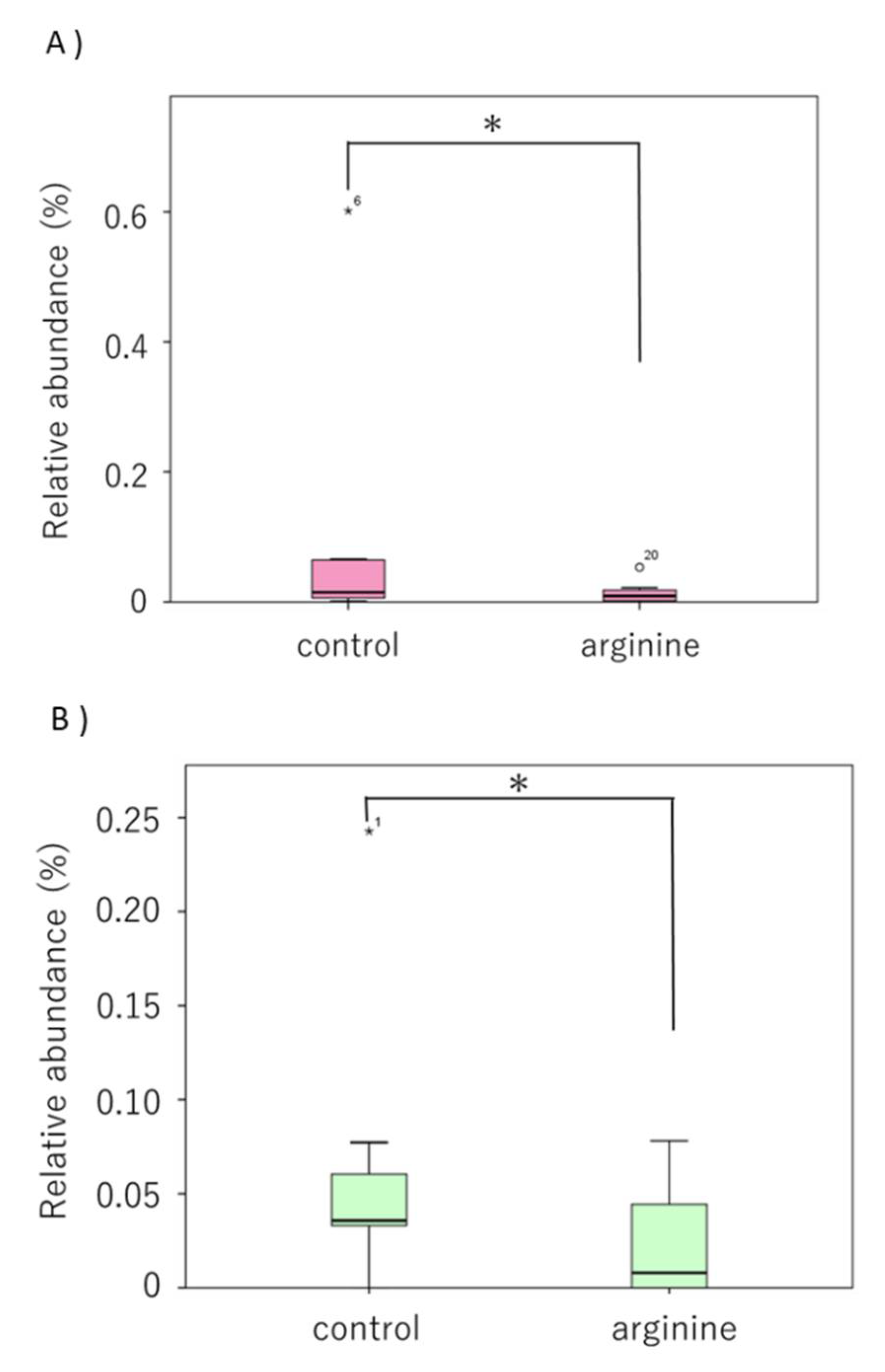 Pharmacy 09 00018 g008