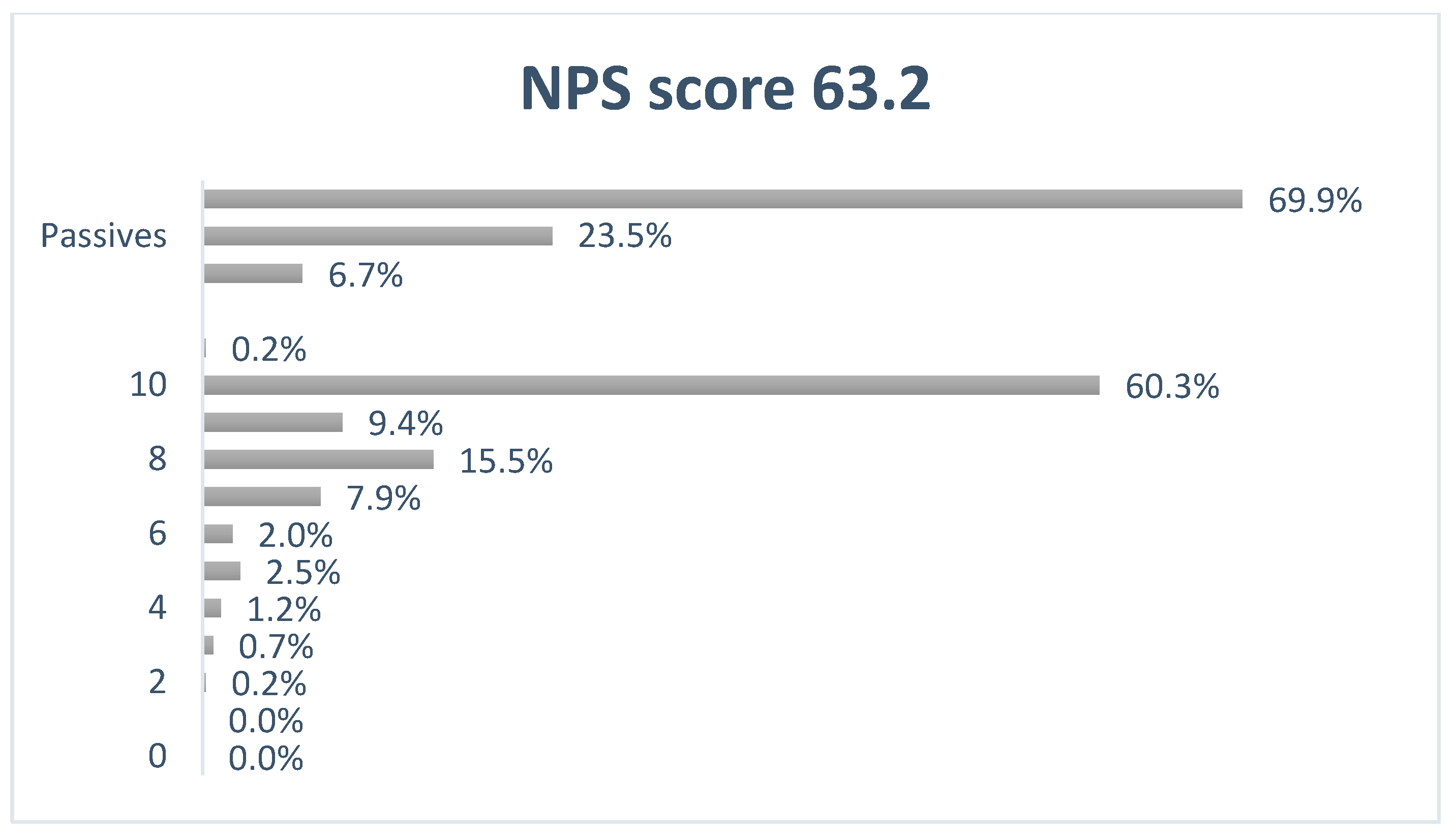 Pharmacy 09 00023 g002