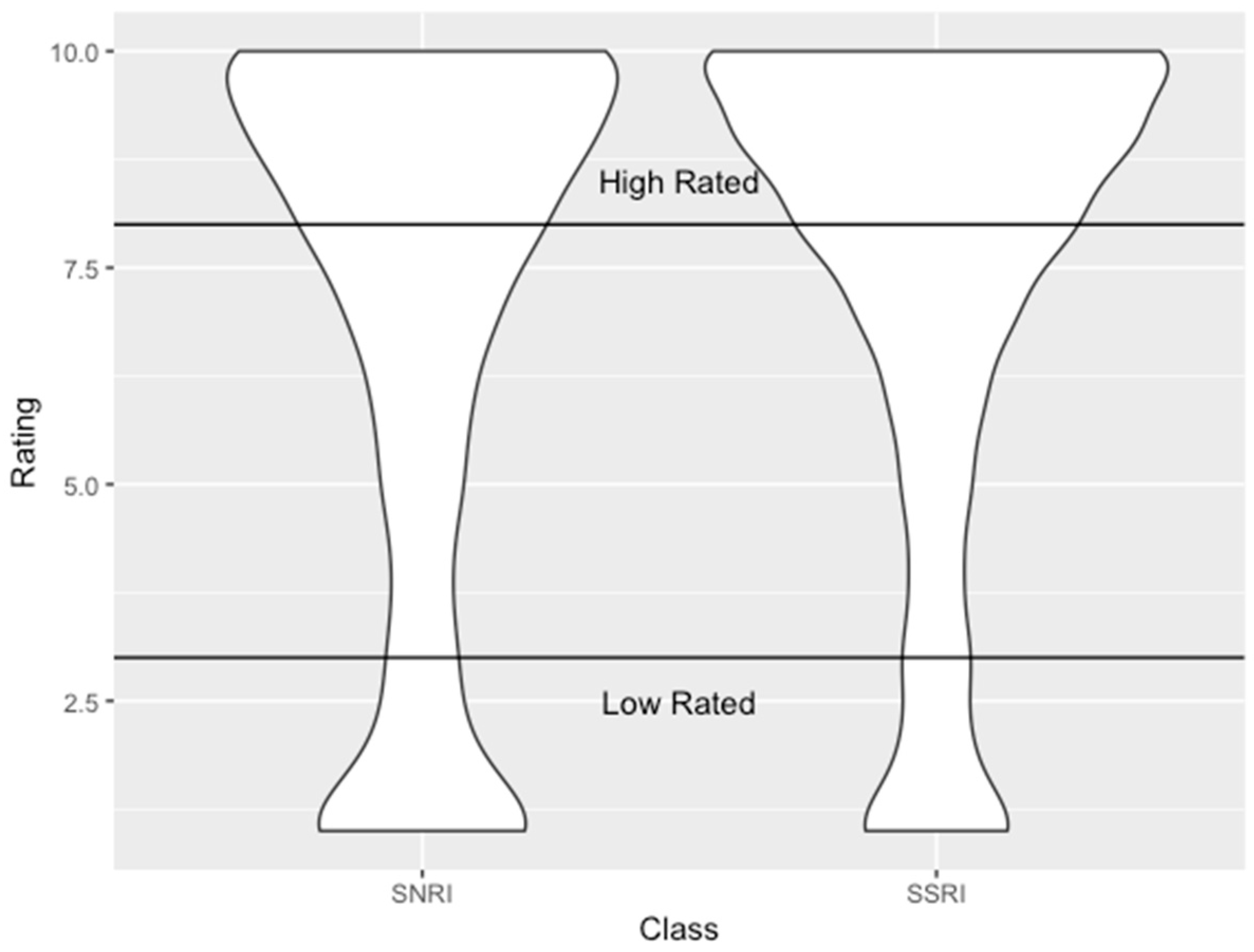 Pharmacy 09 00027 g002