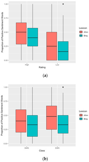 Pharmacy 09 00027 g0a1
