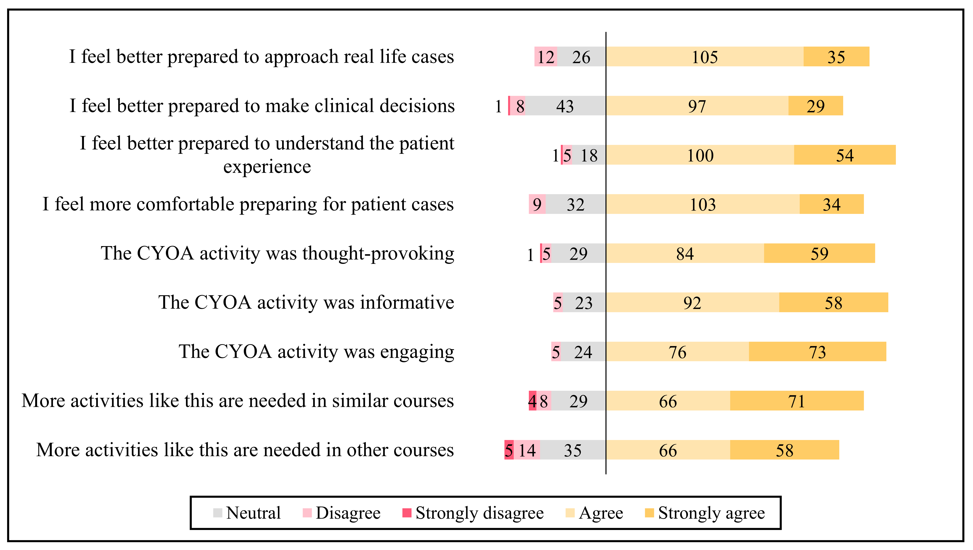 Pharmacy 09 00087 g001