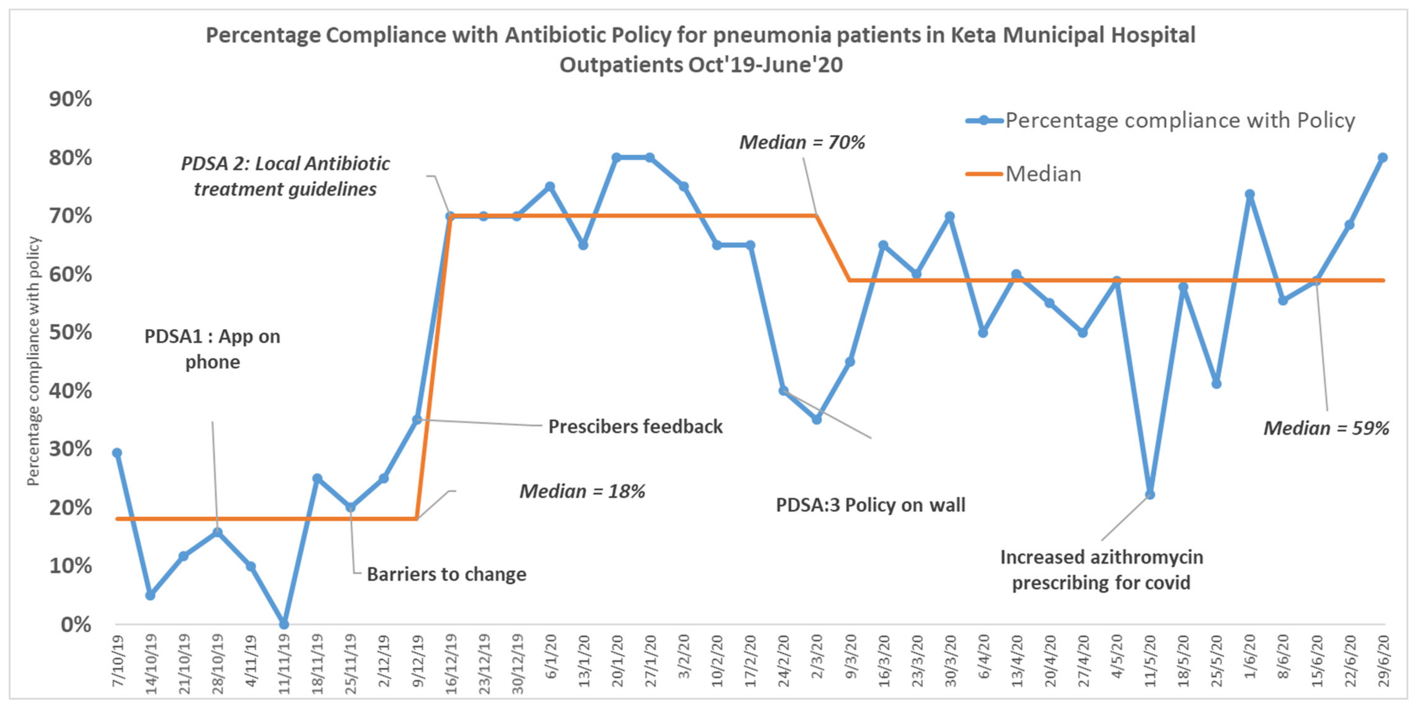 Pharmacy 09 00124 g001