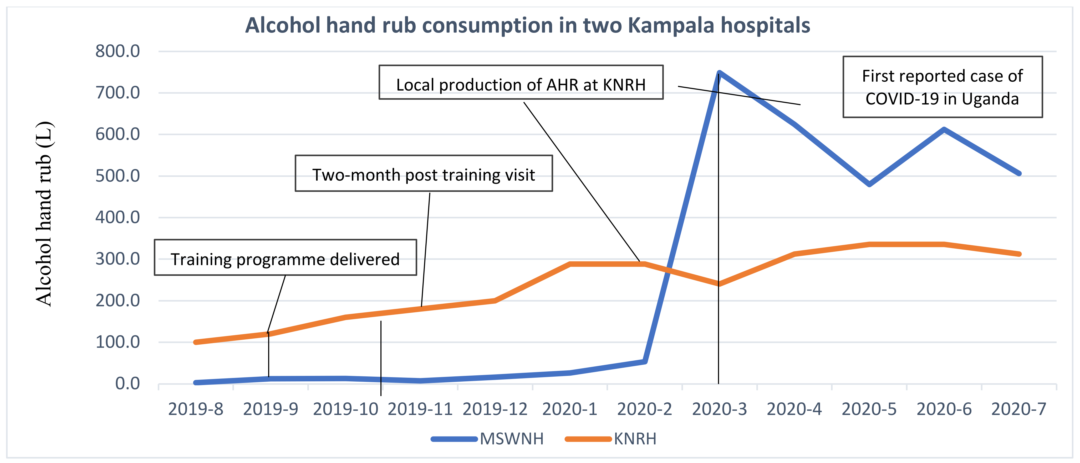 Pharmacy 09 00124 g004