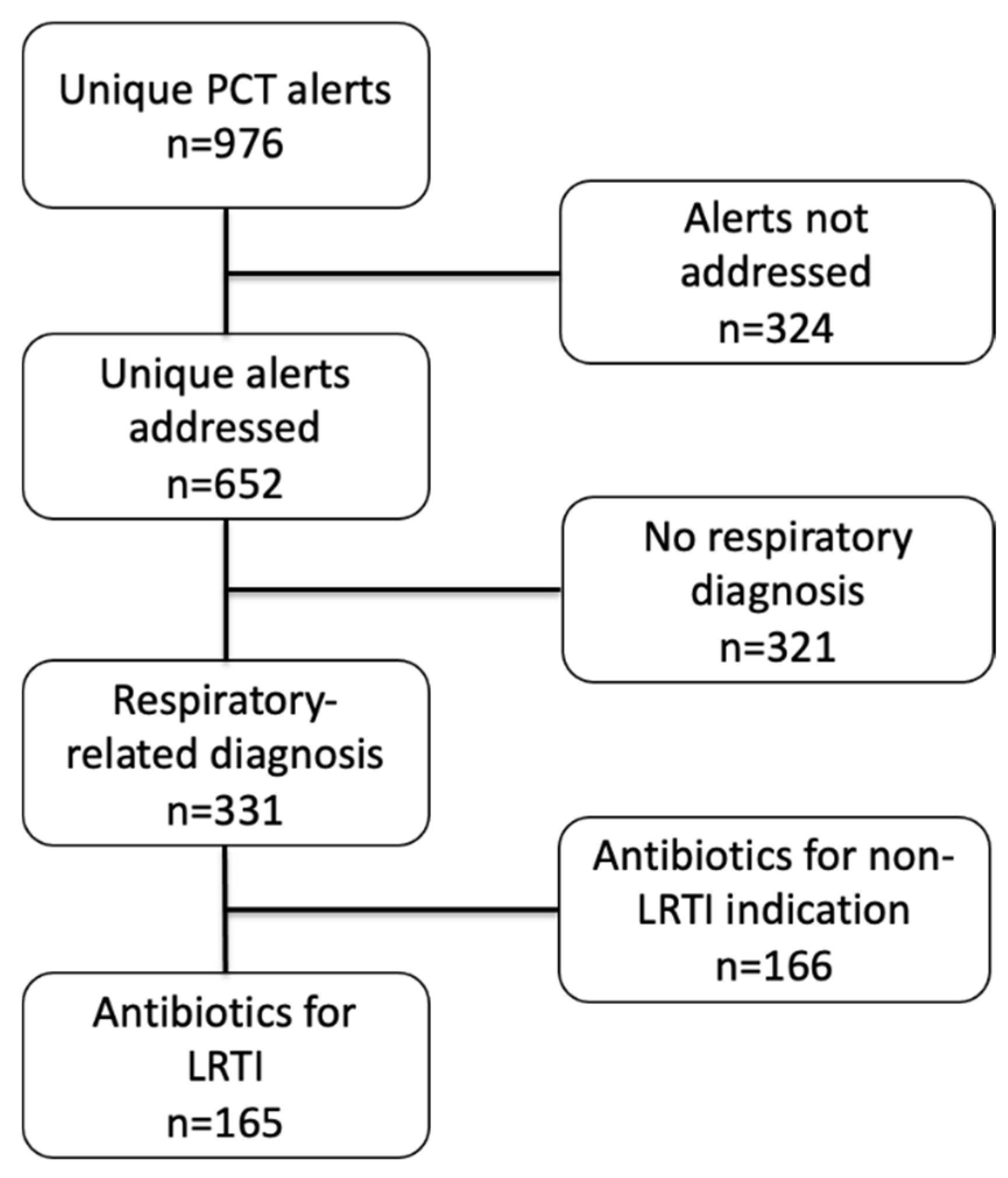Pharmacy 09 00136 g004