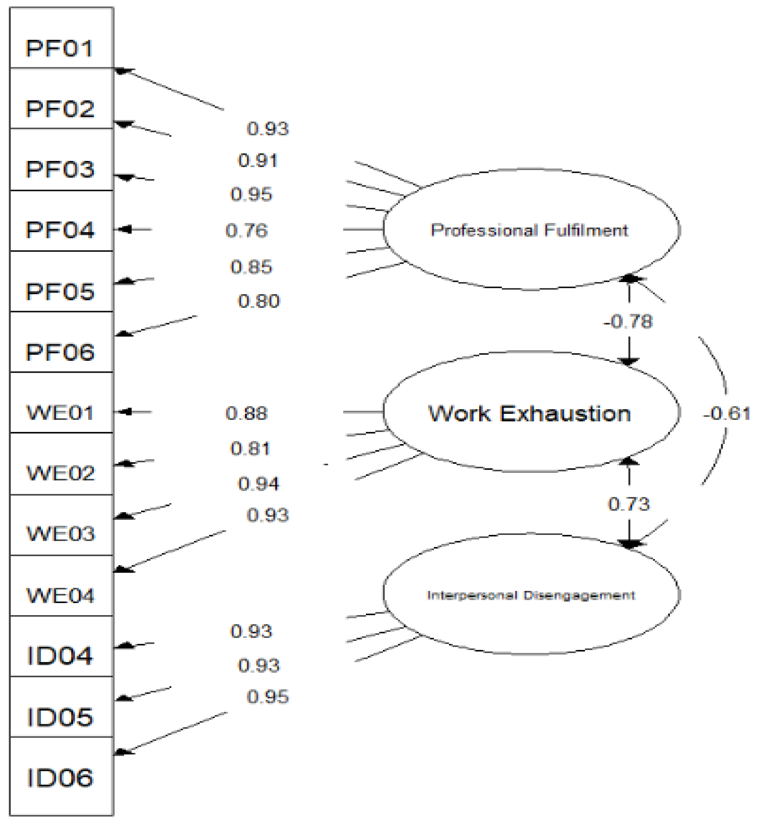 Pharmacy 09 00158 g001