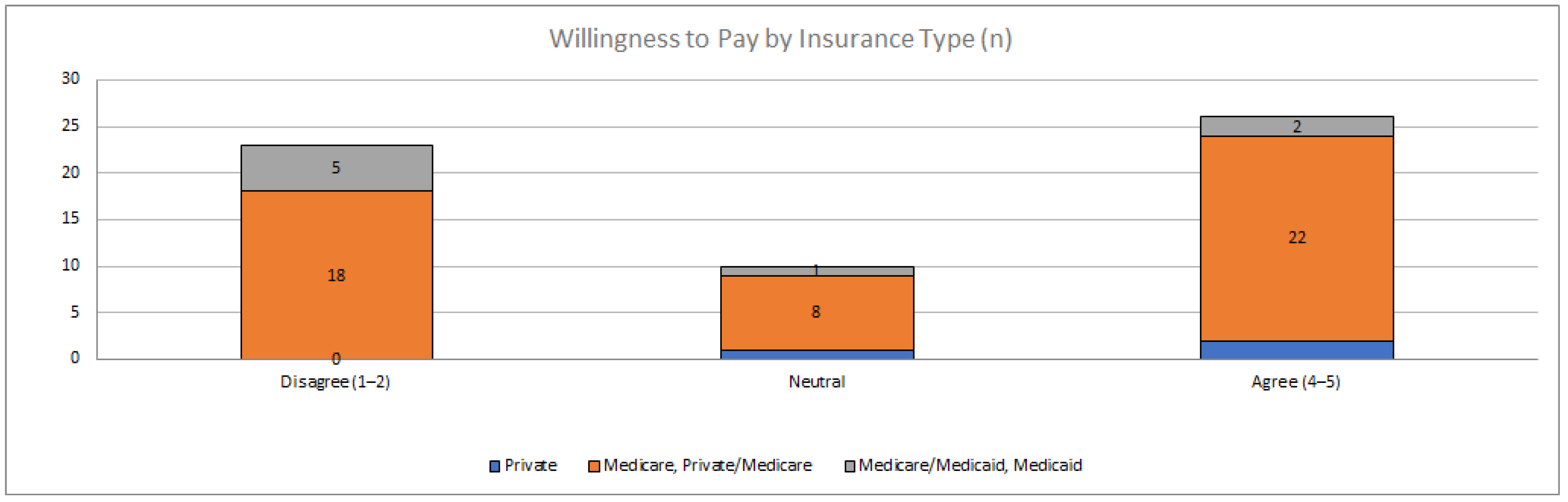 Pharmacy 09 00187 g002