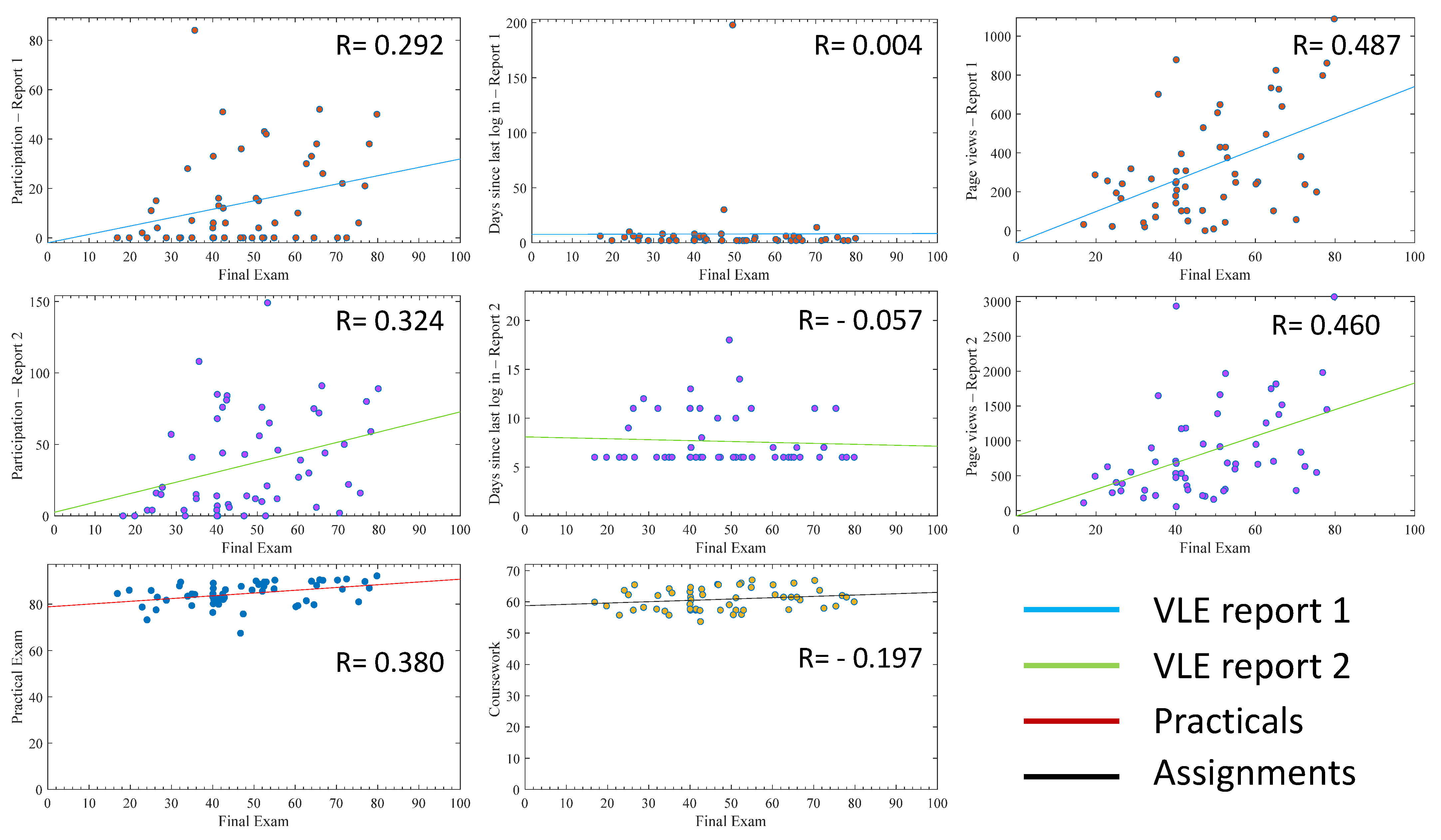 Pharmacy 10 00004 g003