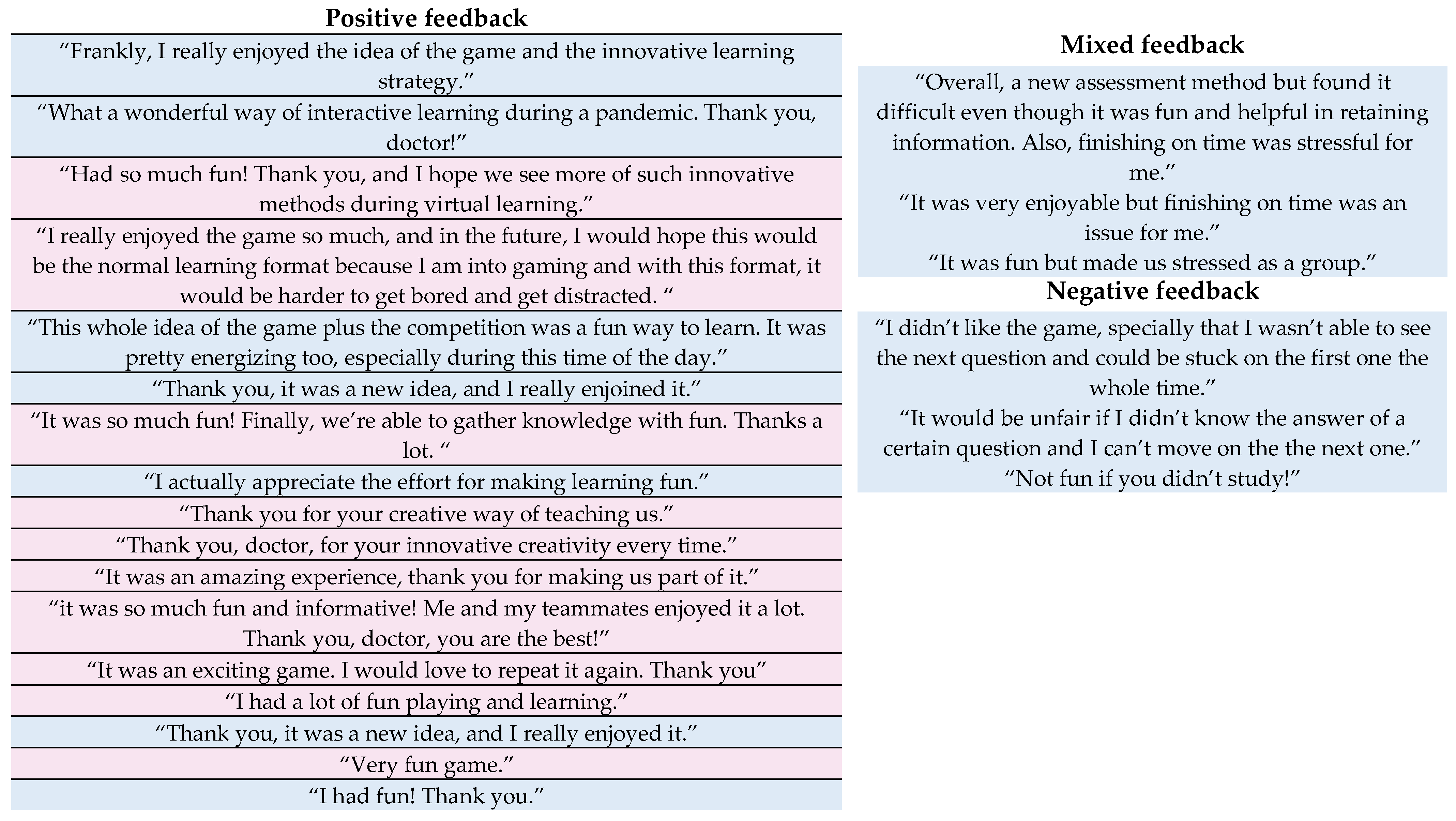 Pharmacy 10 00036 g003