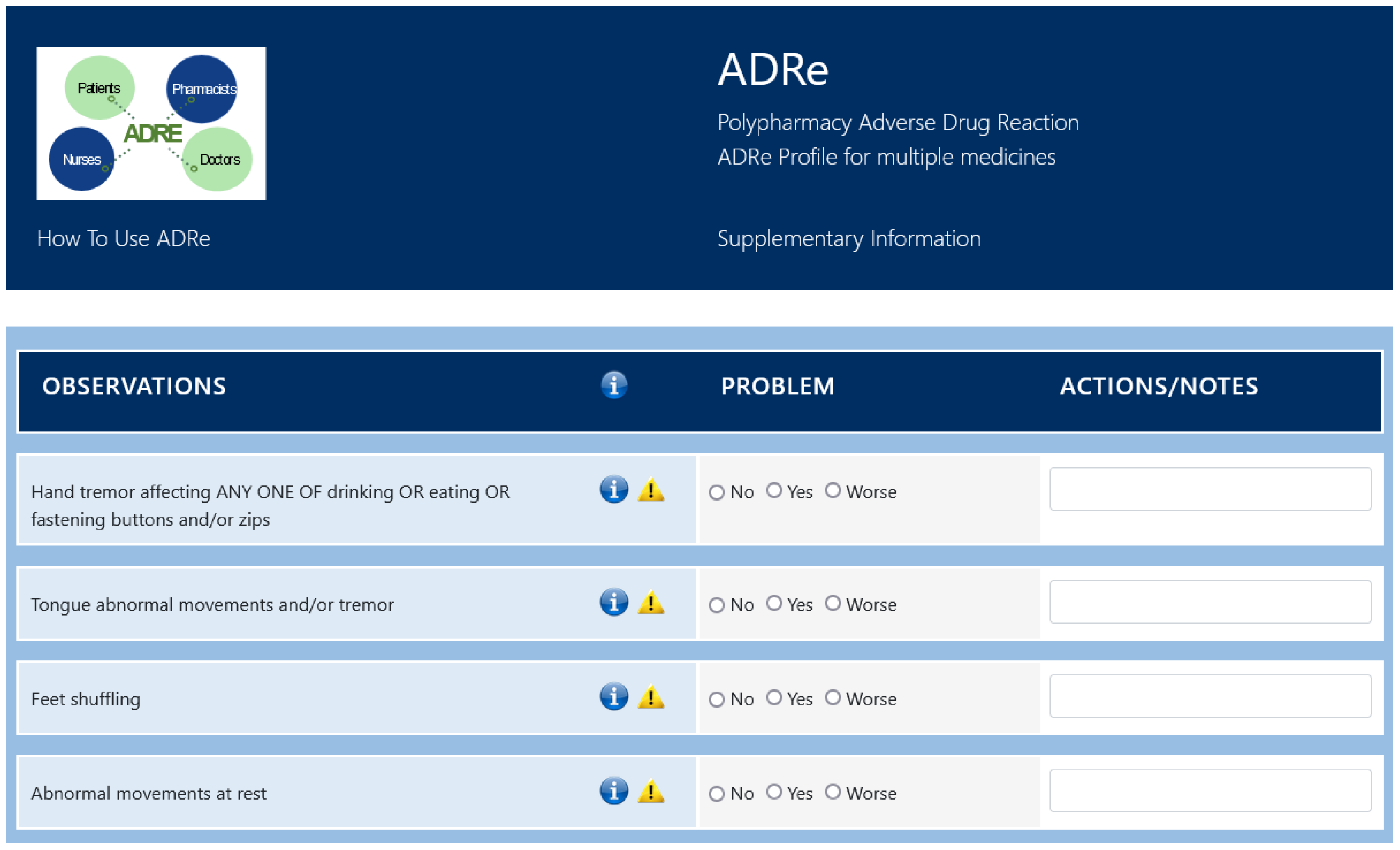 Pharmacy 10 00052 g002