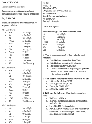 Pharmacy 11 00013 i001