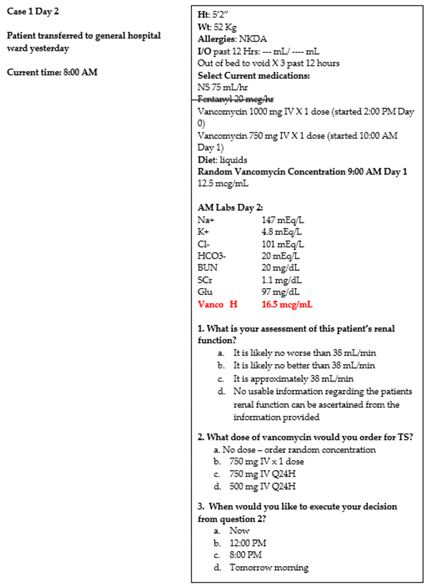 Pharmacy 11 00013 i008