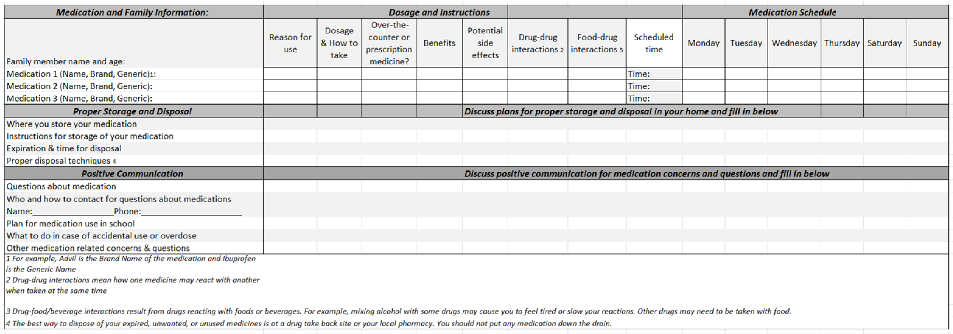 Pharmacy 11 00022 g0a1