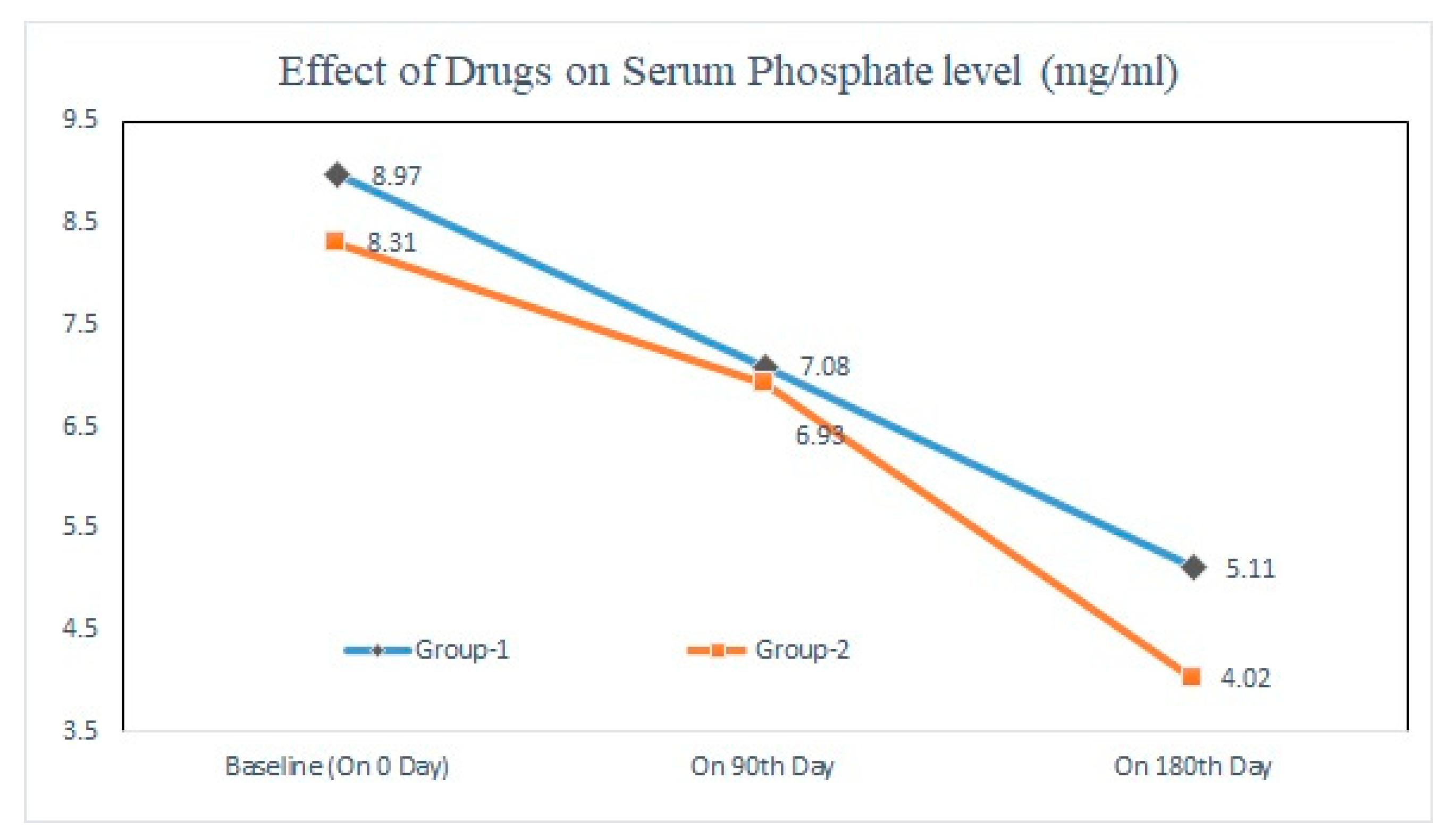 Pharmacy 11 00027 g003