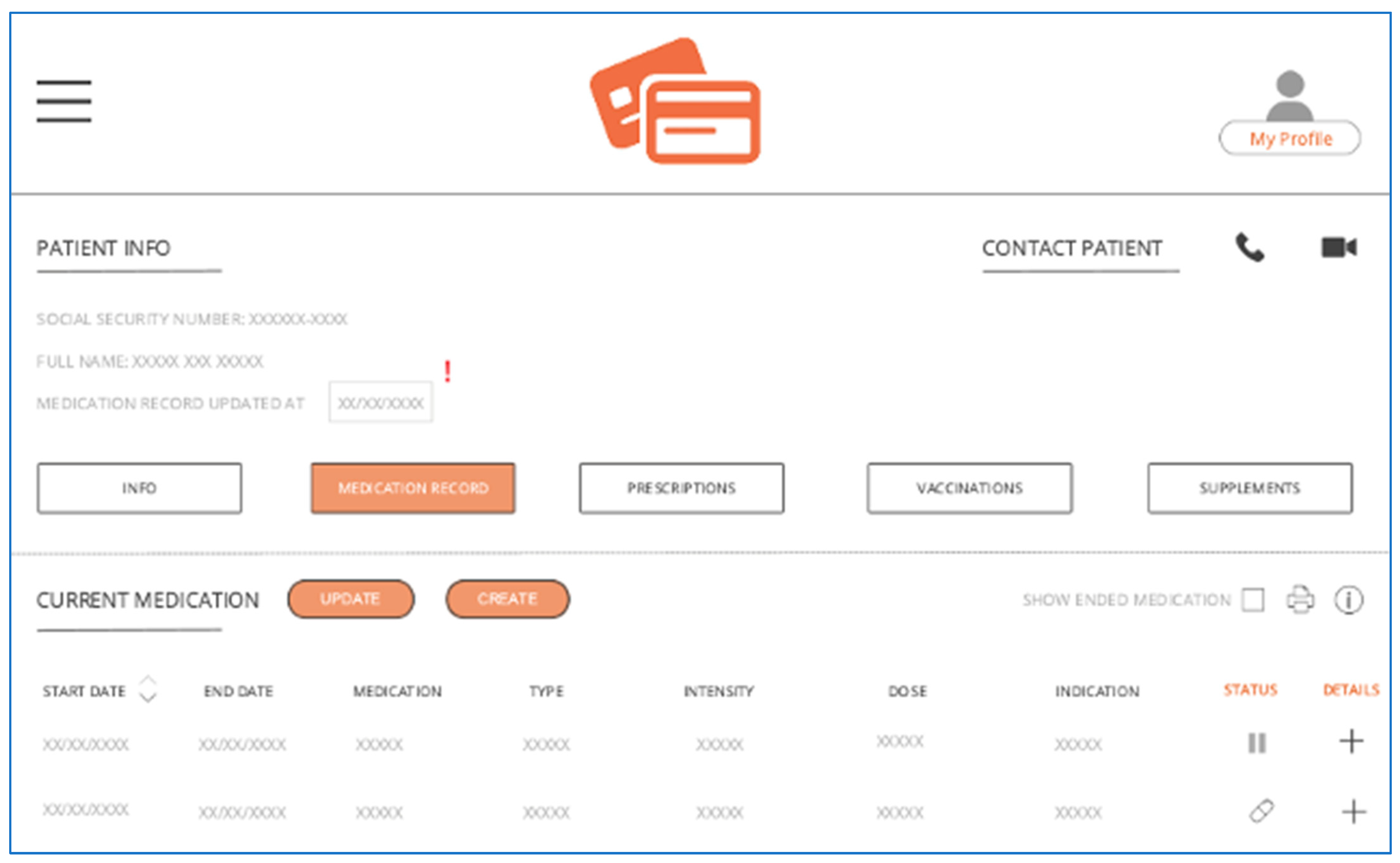 Pharmacy 11 00041 g002
