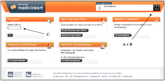 Pharmacy 11 00041 g0a1