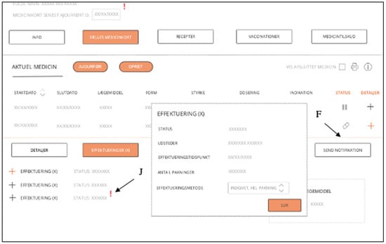 Pharmacy 11 00041 g0a10