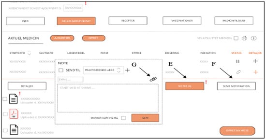 Pharmacy 11 00041 g0a11