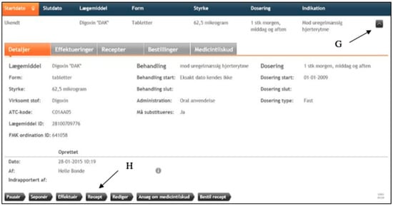 Pharmacy 11 00041 g0a3