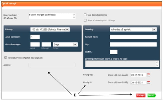 Pharmacy 11 00041 g0a4