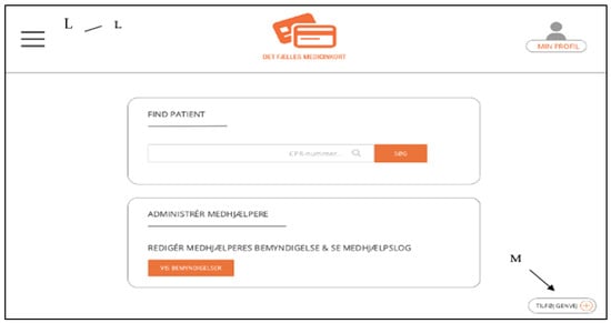 Pharmacy 11 00041 g0a5