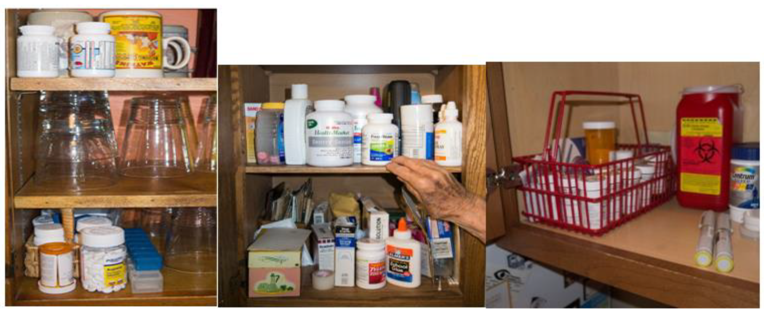 Pharmacy 11 00042 g003