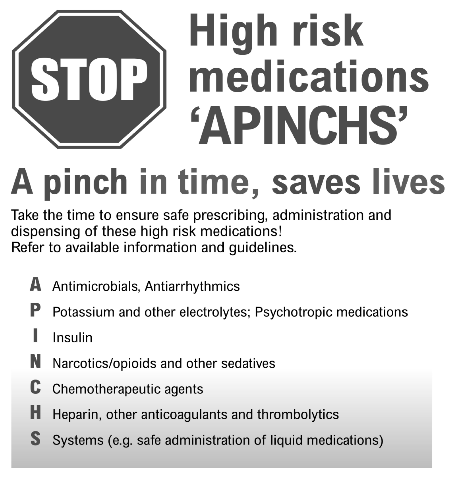 Pharmacy 11 00063 g001