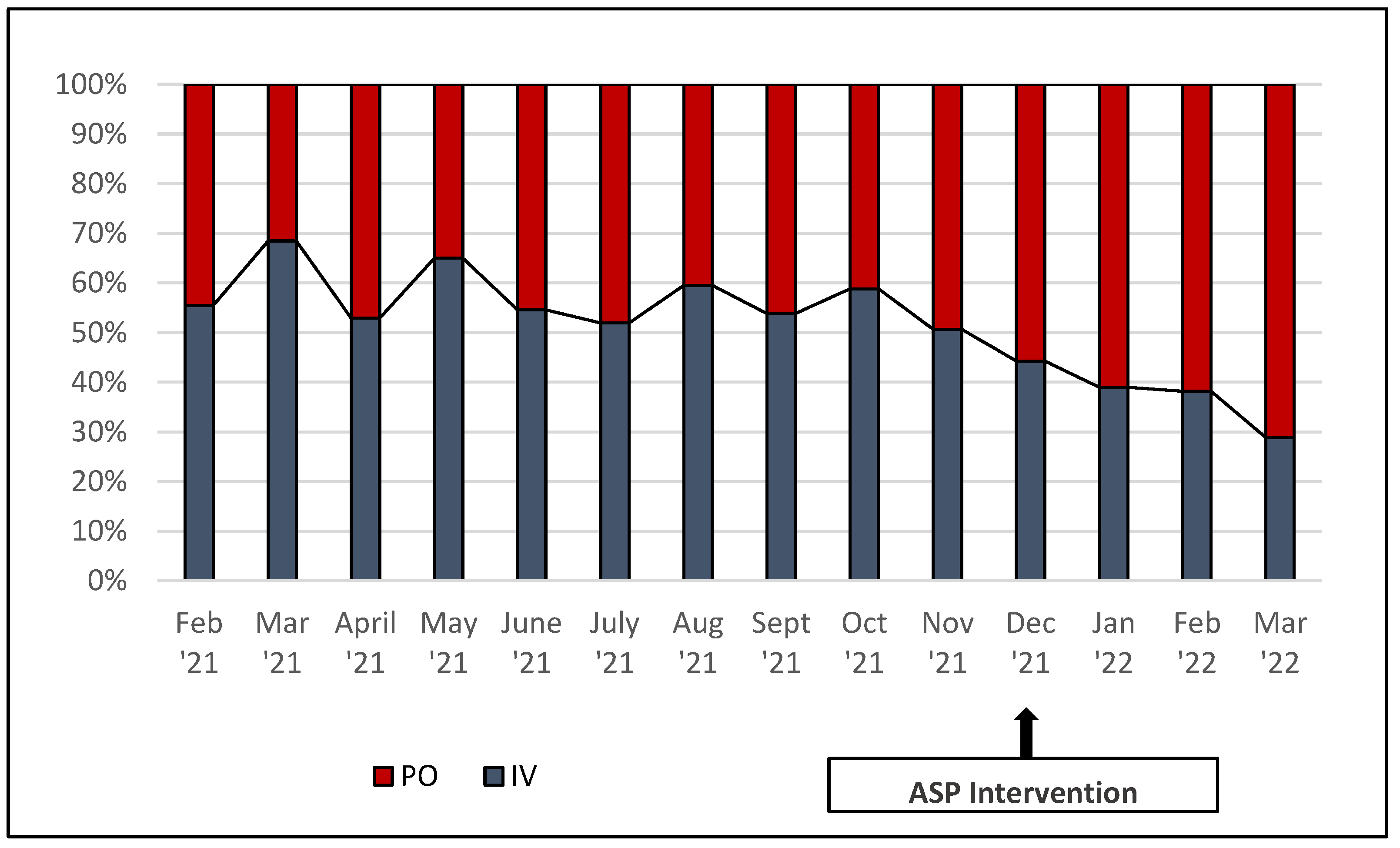 Pharmacy 11 00070 g001